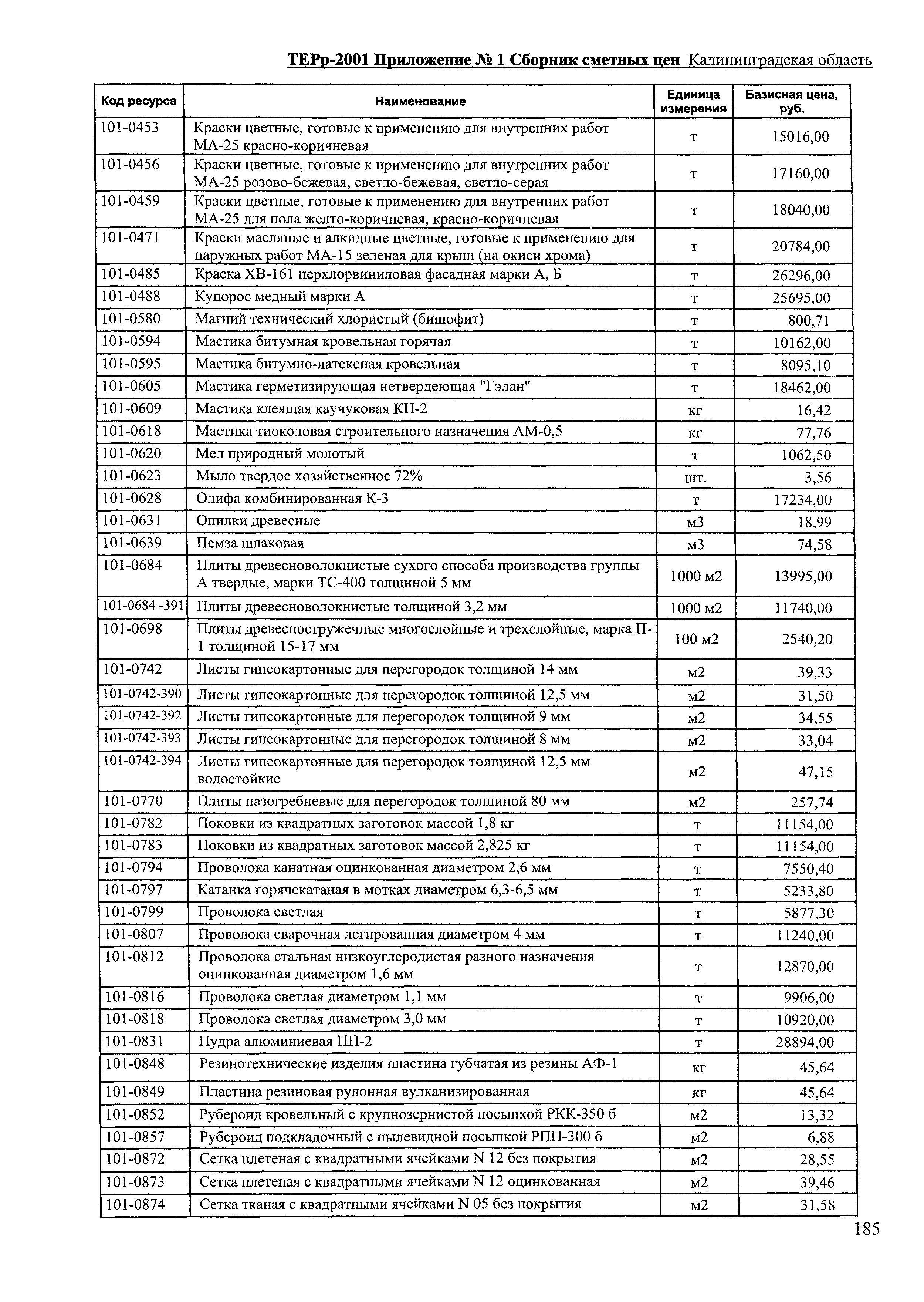 ТЕРр Калининградской области 2001-69