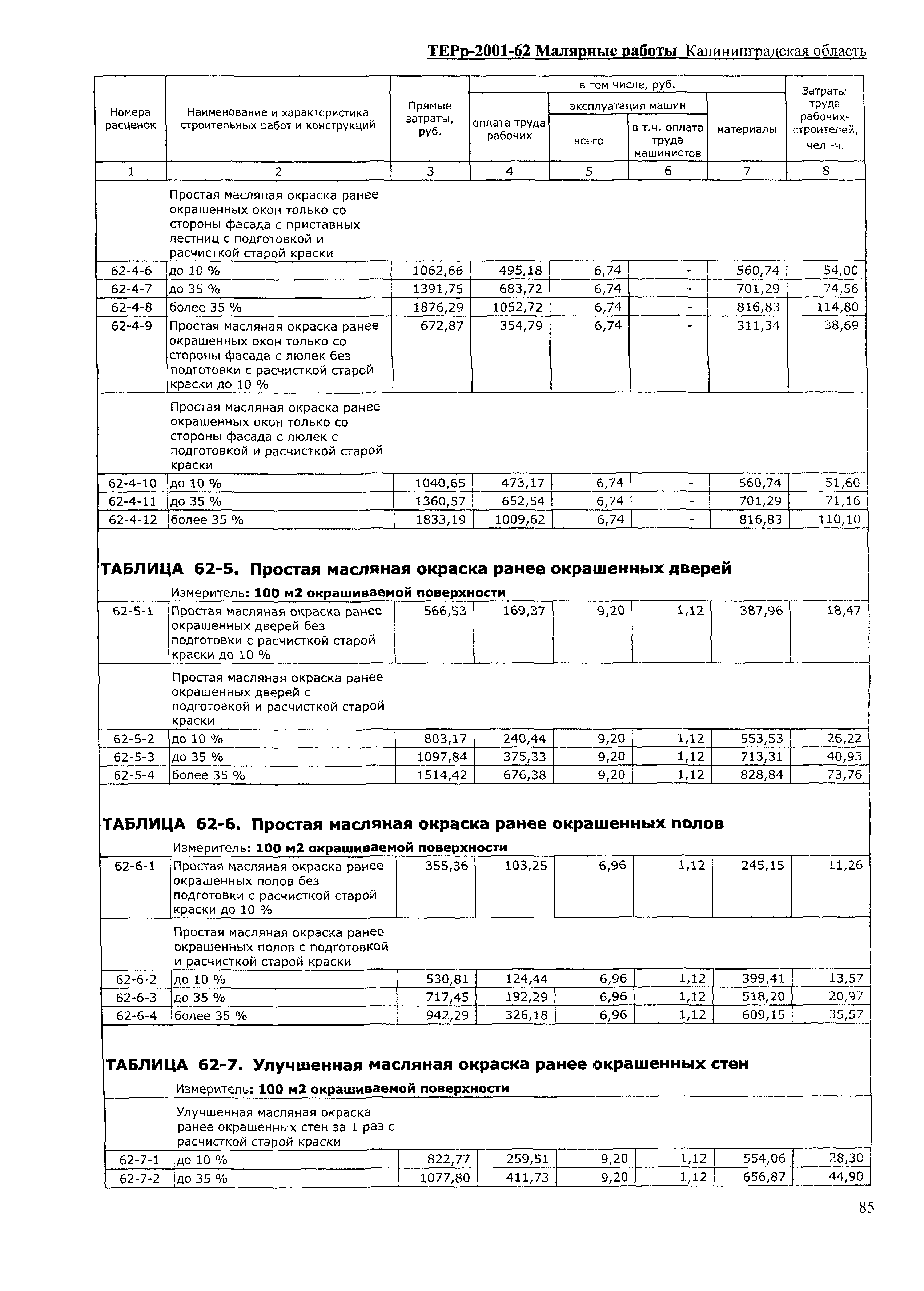 ТЕРр Калининградской области 2001-62