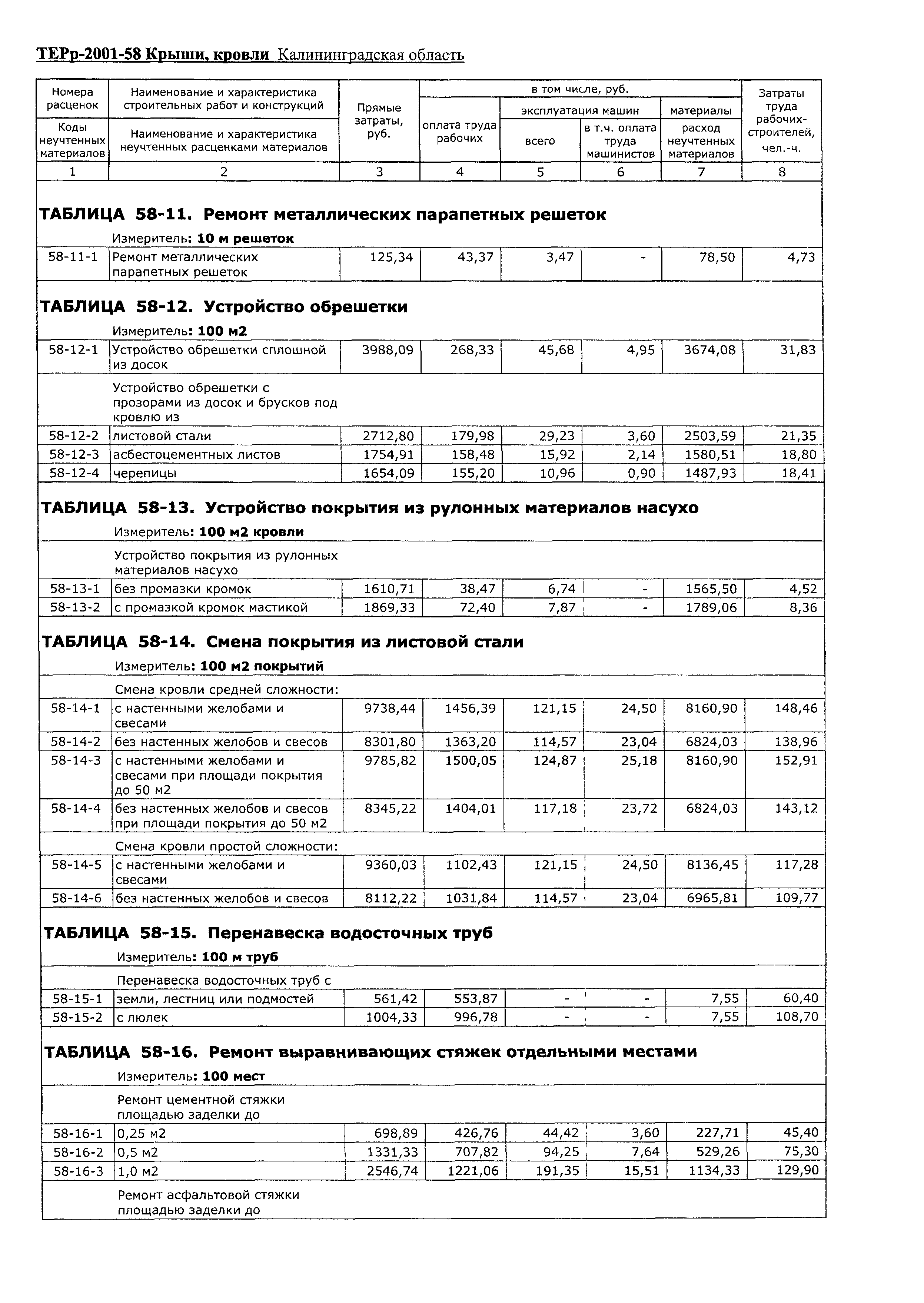 ТЕРр Калининградской области 2001-58