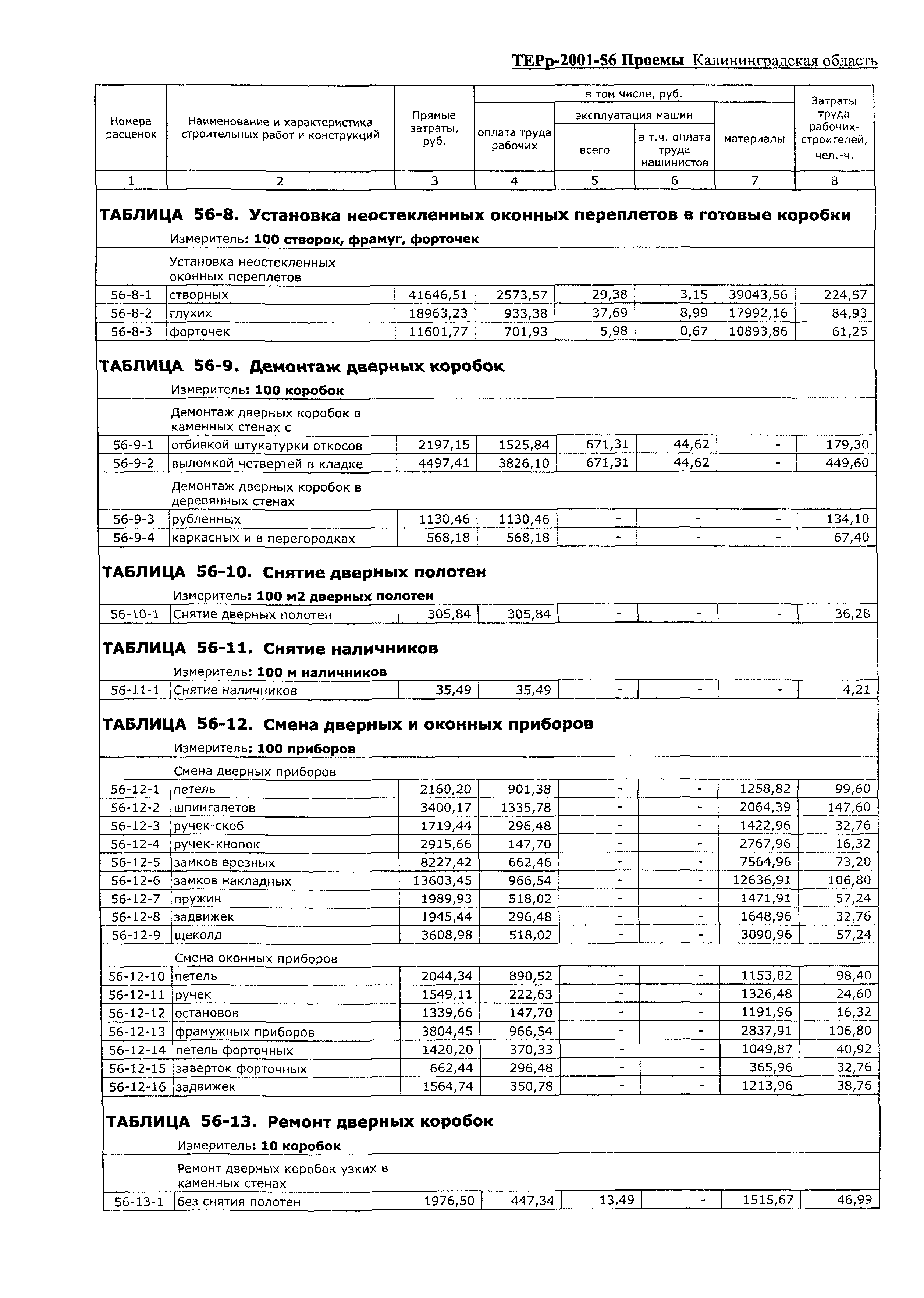 ТЕРр Калининградской области 2002-56