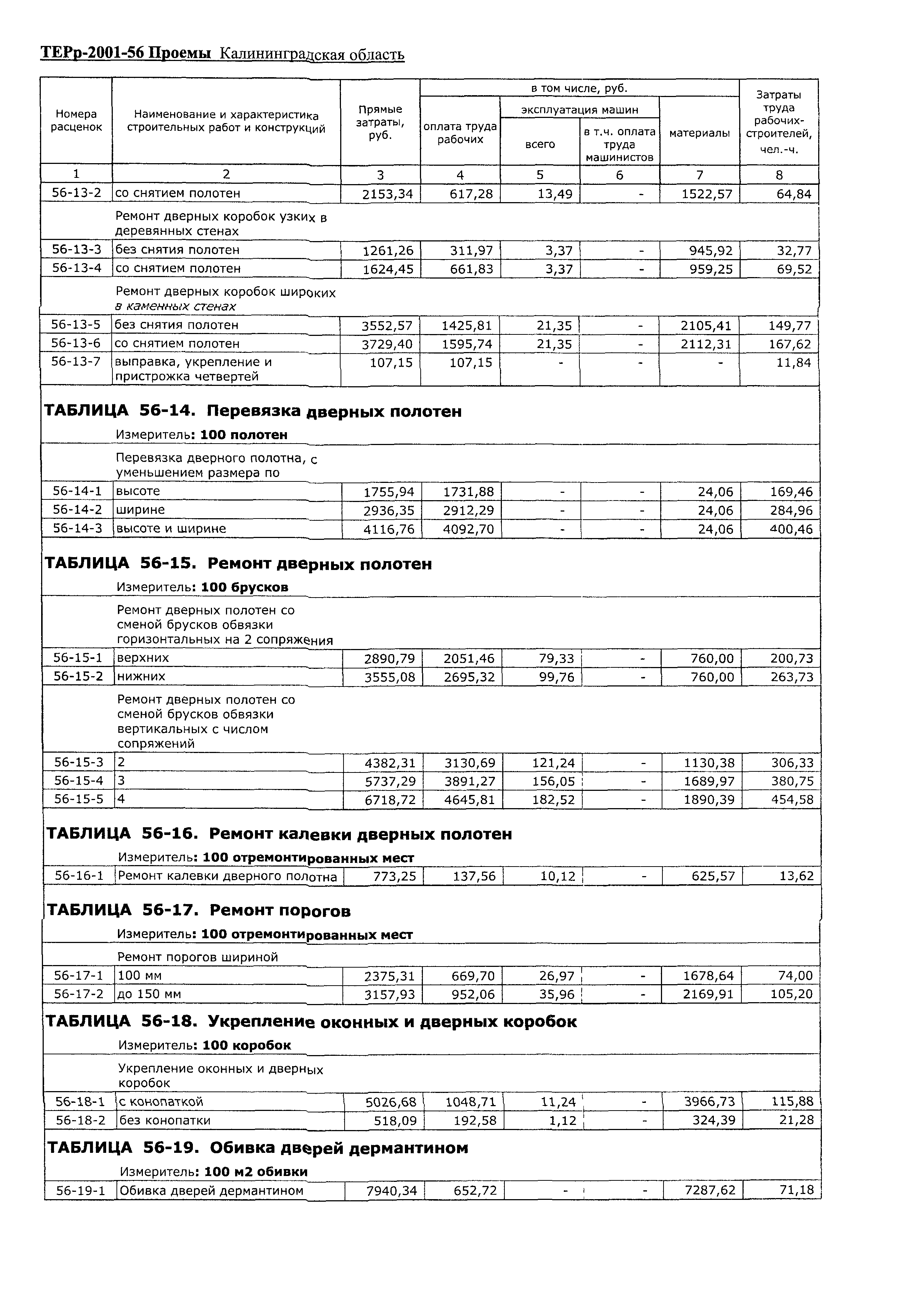 ТЕРр Калининградской области 2002-56