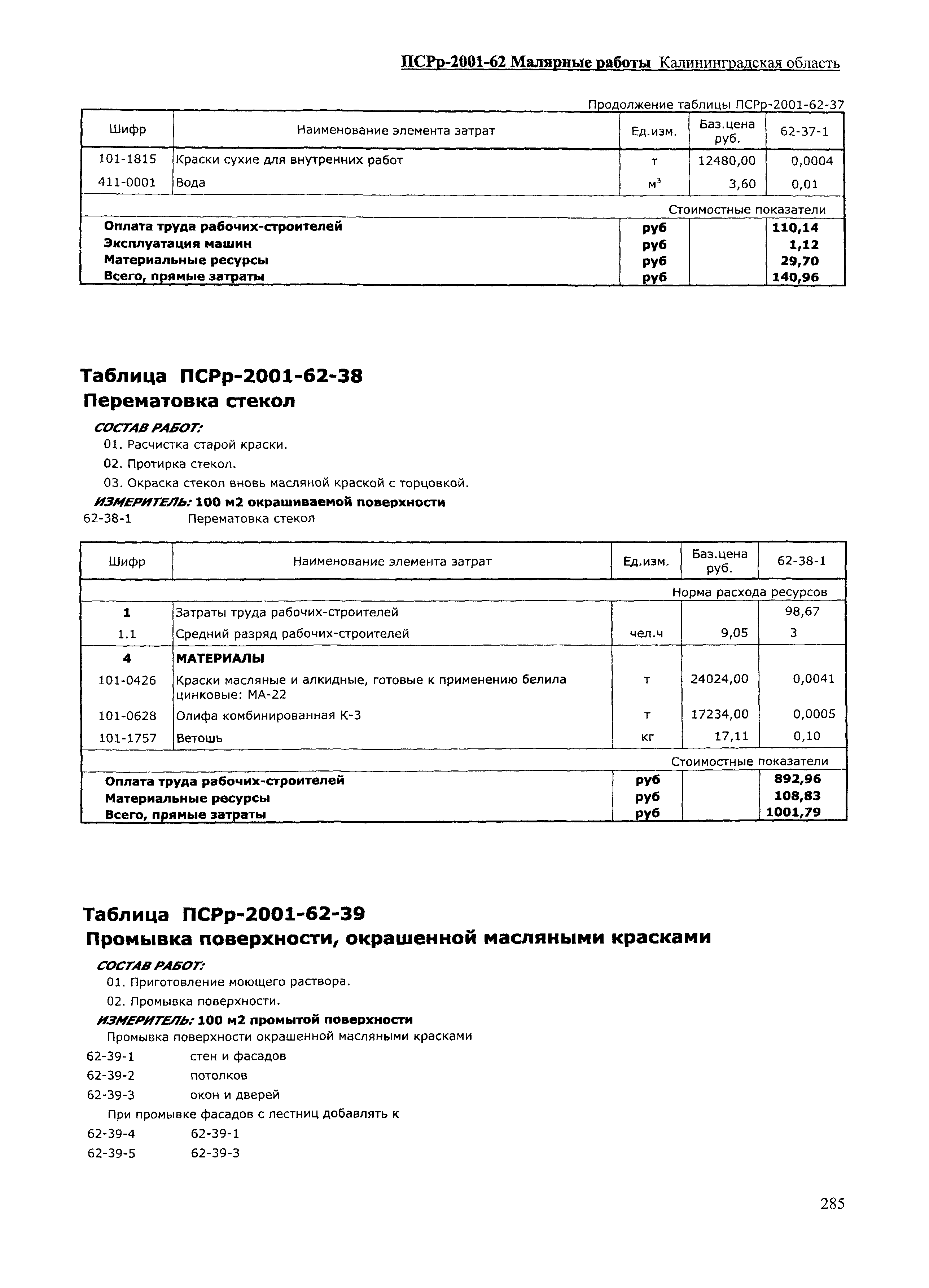 ПСРр Калининградской области ПСРр-2001