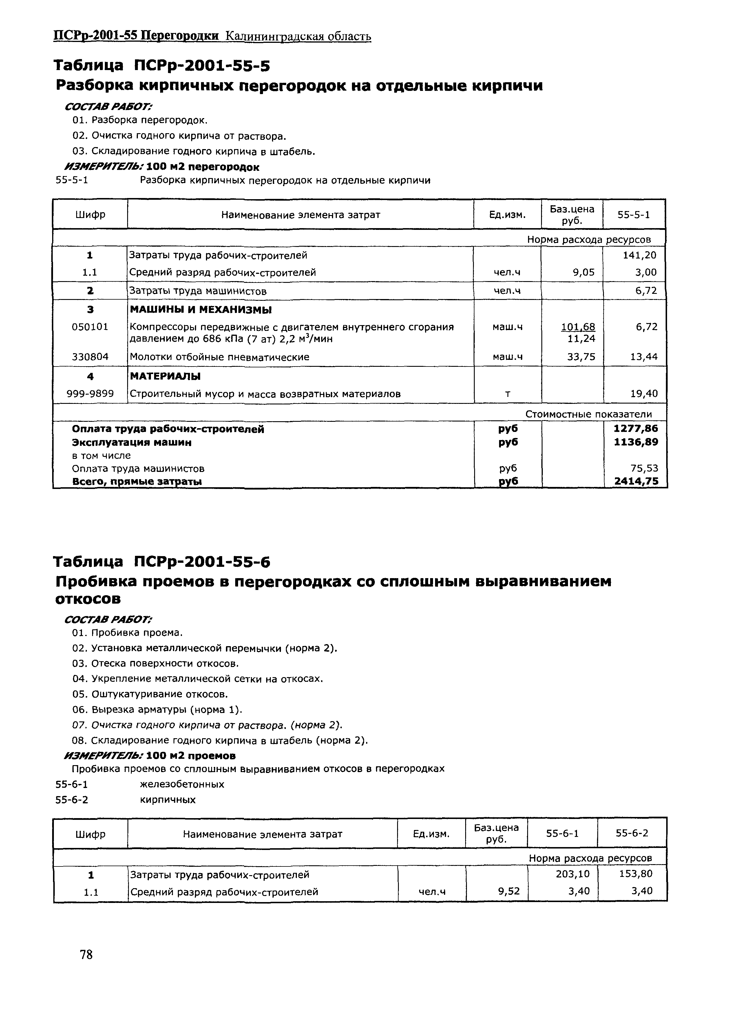 ПСРр Калининградской области ПСРр-2001