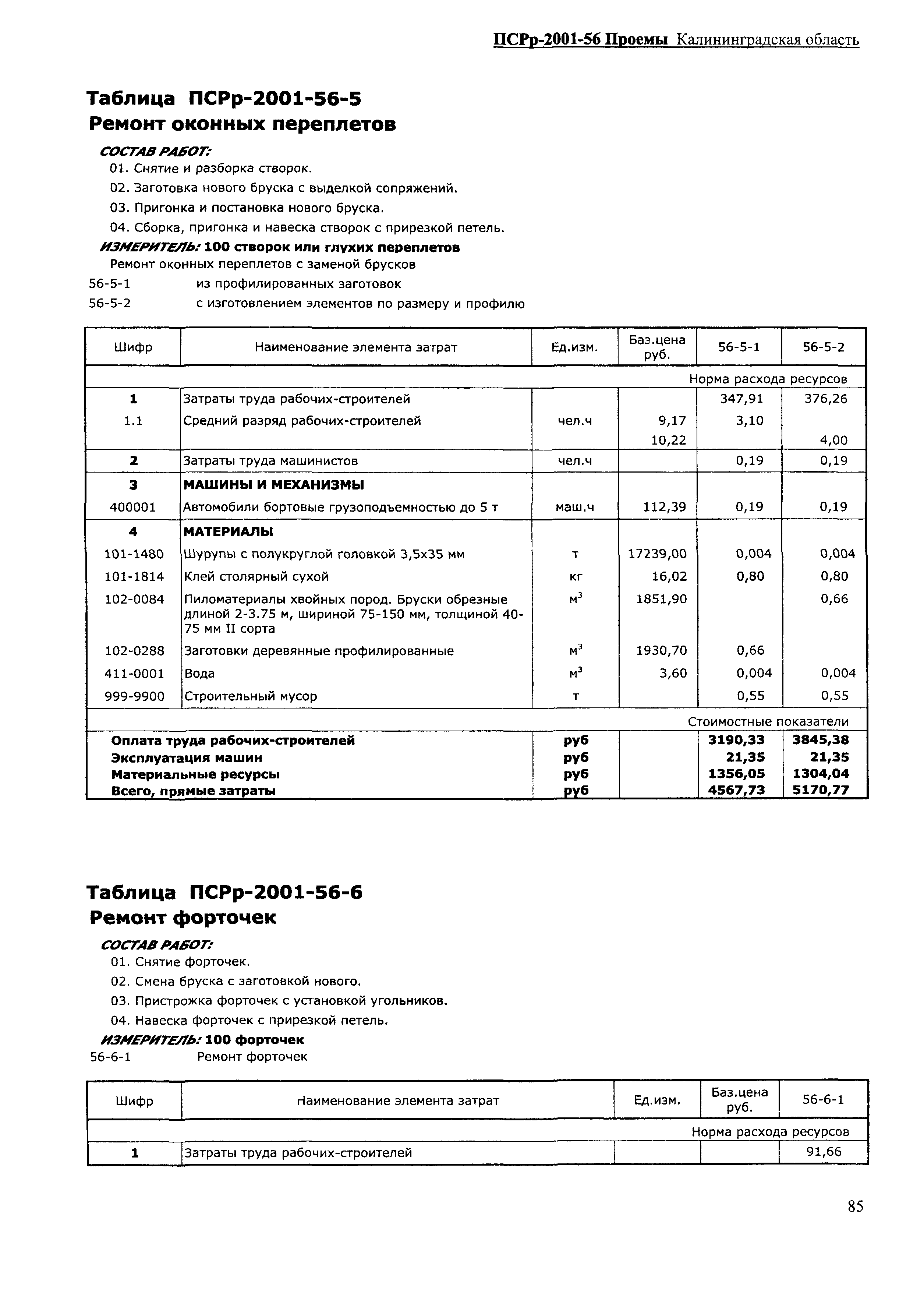 ПСРр Калининградской области ПСРр-2001