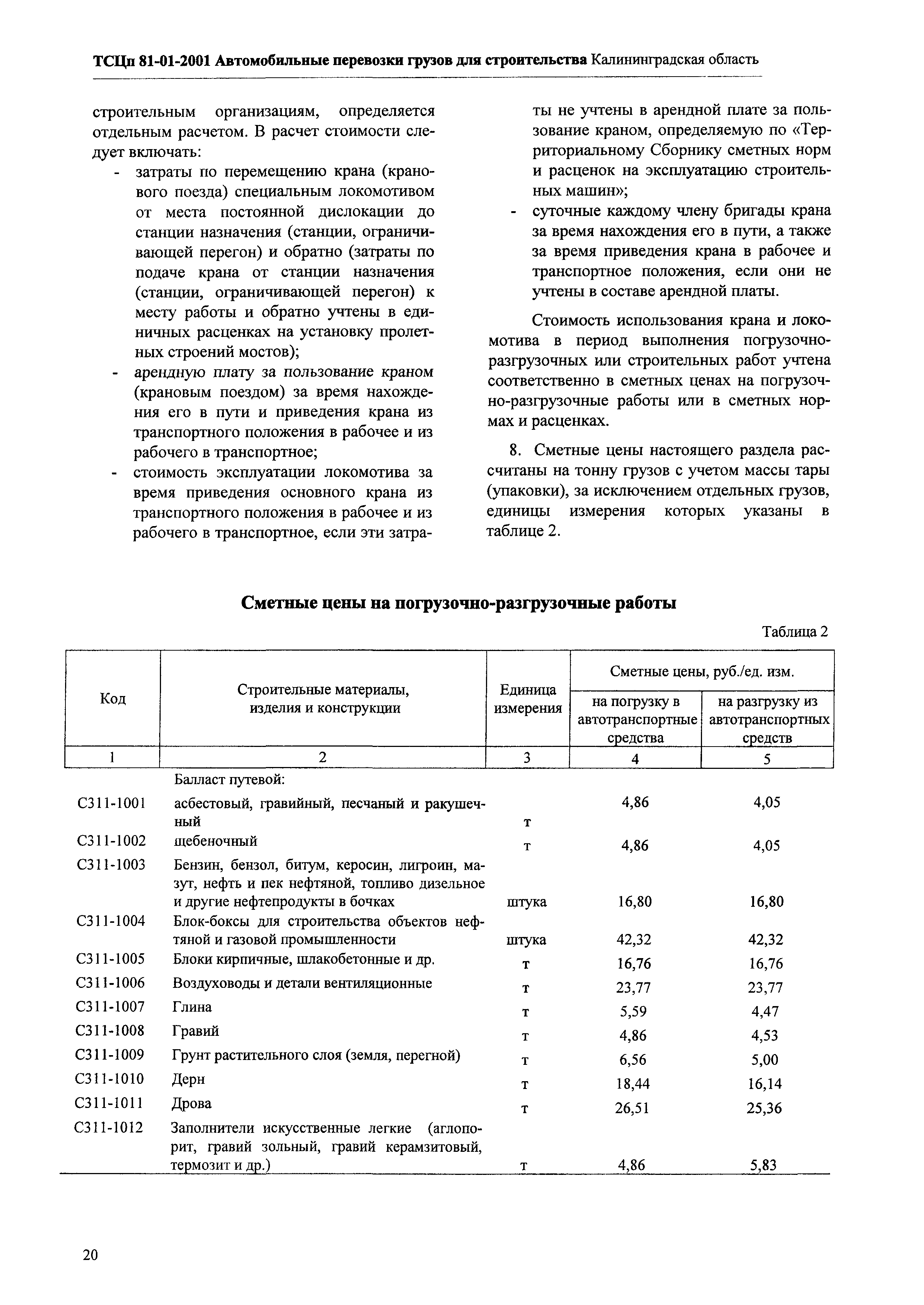 ТСЦп Калининградской области ТСЦп-2001