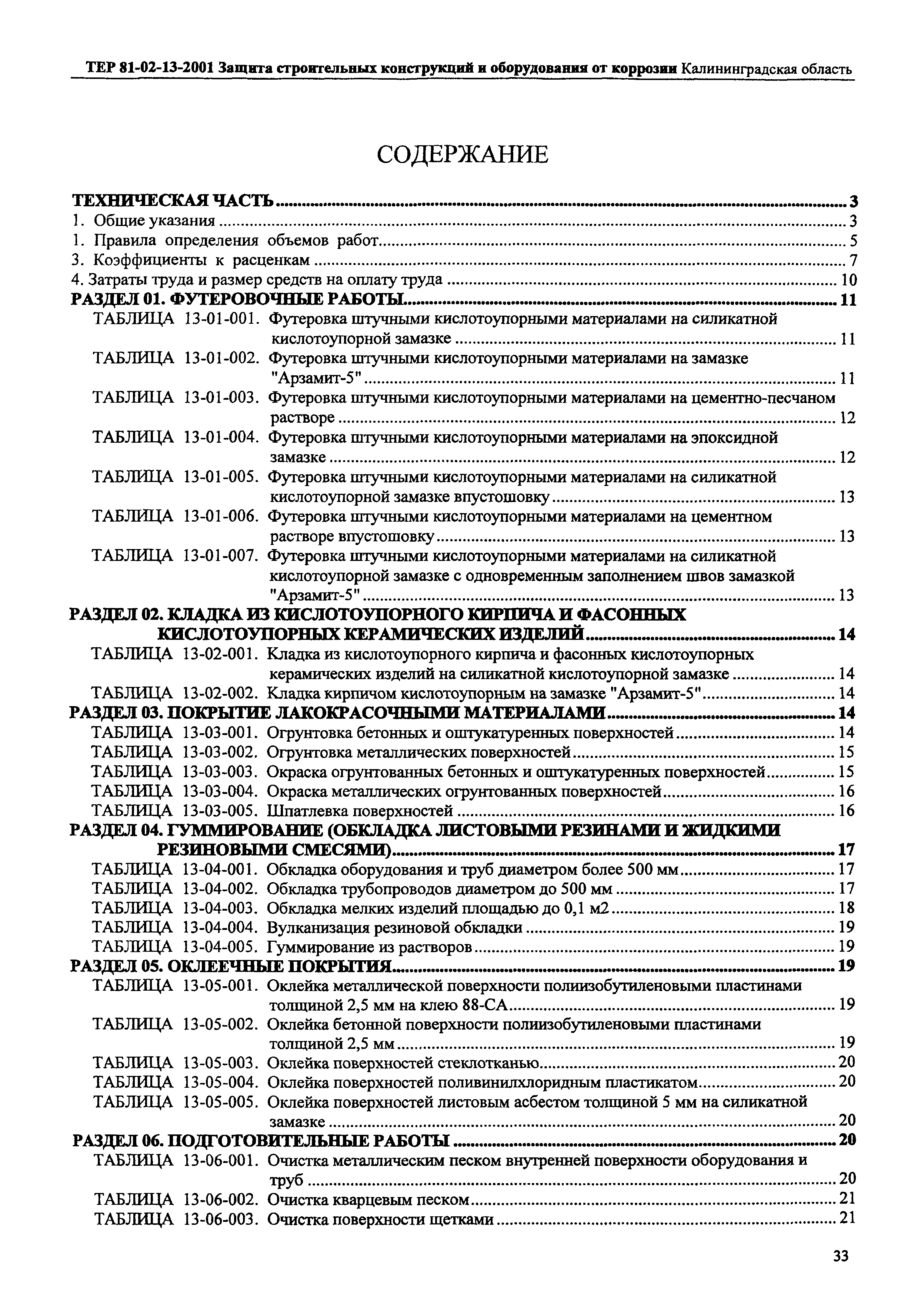 ТЕР Калининградской области 2001-13