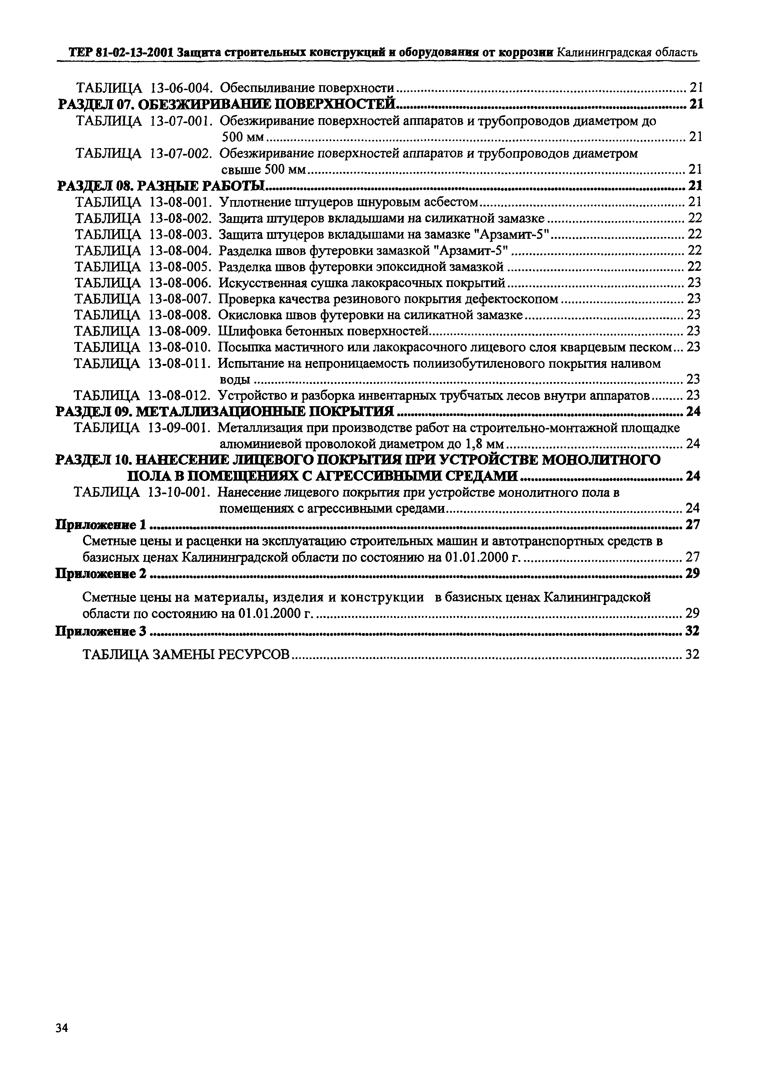 ТЕР Калининградской области 2001-13