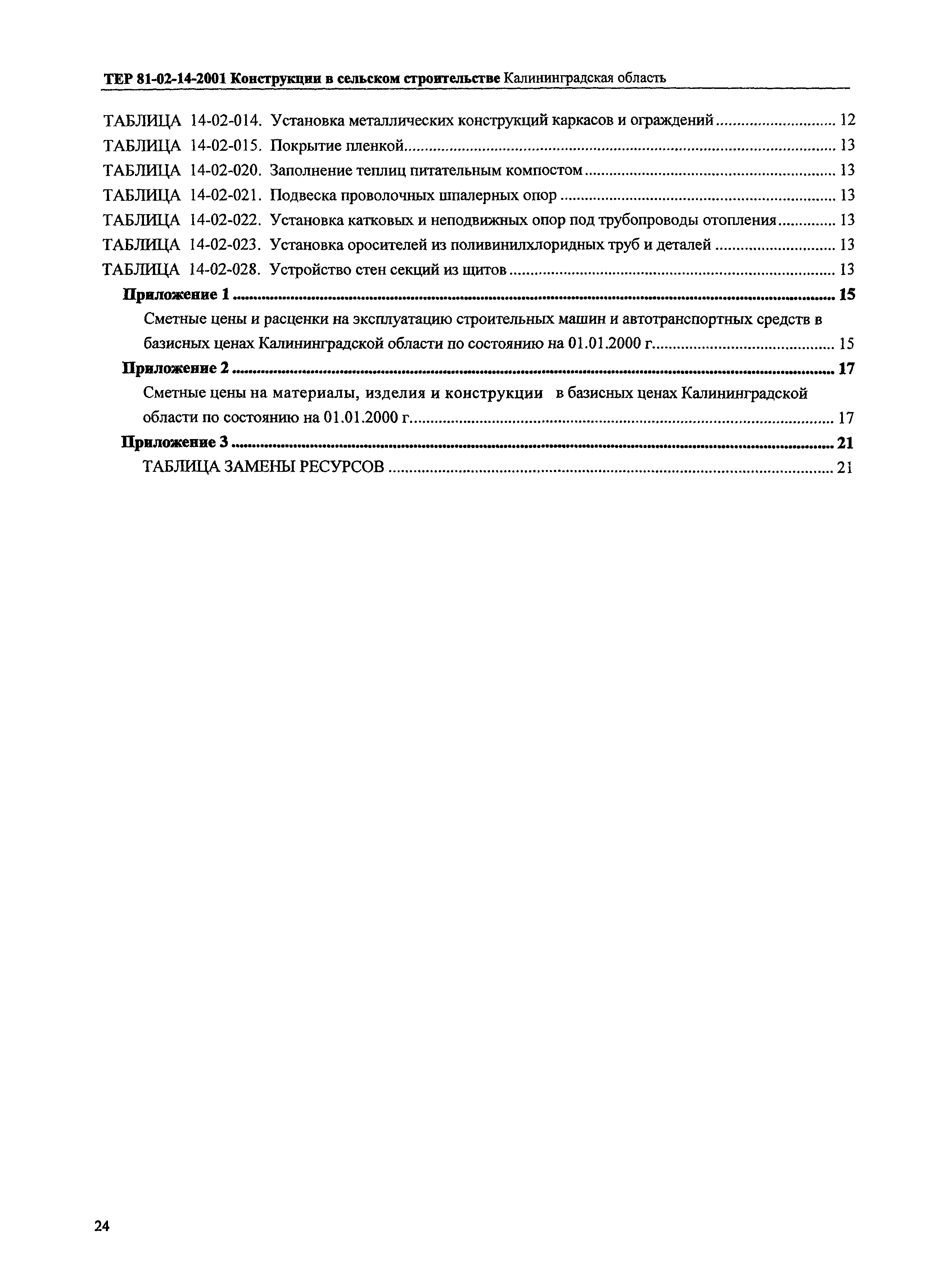 ТЕР Калининградской области 2001-14