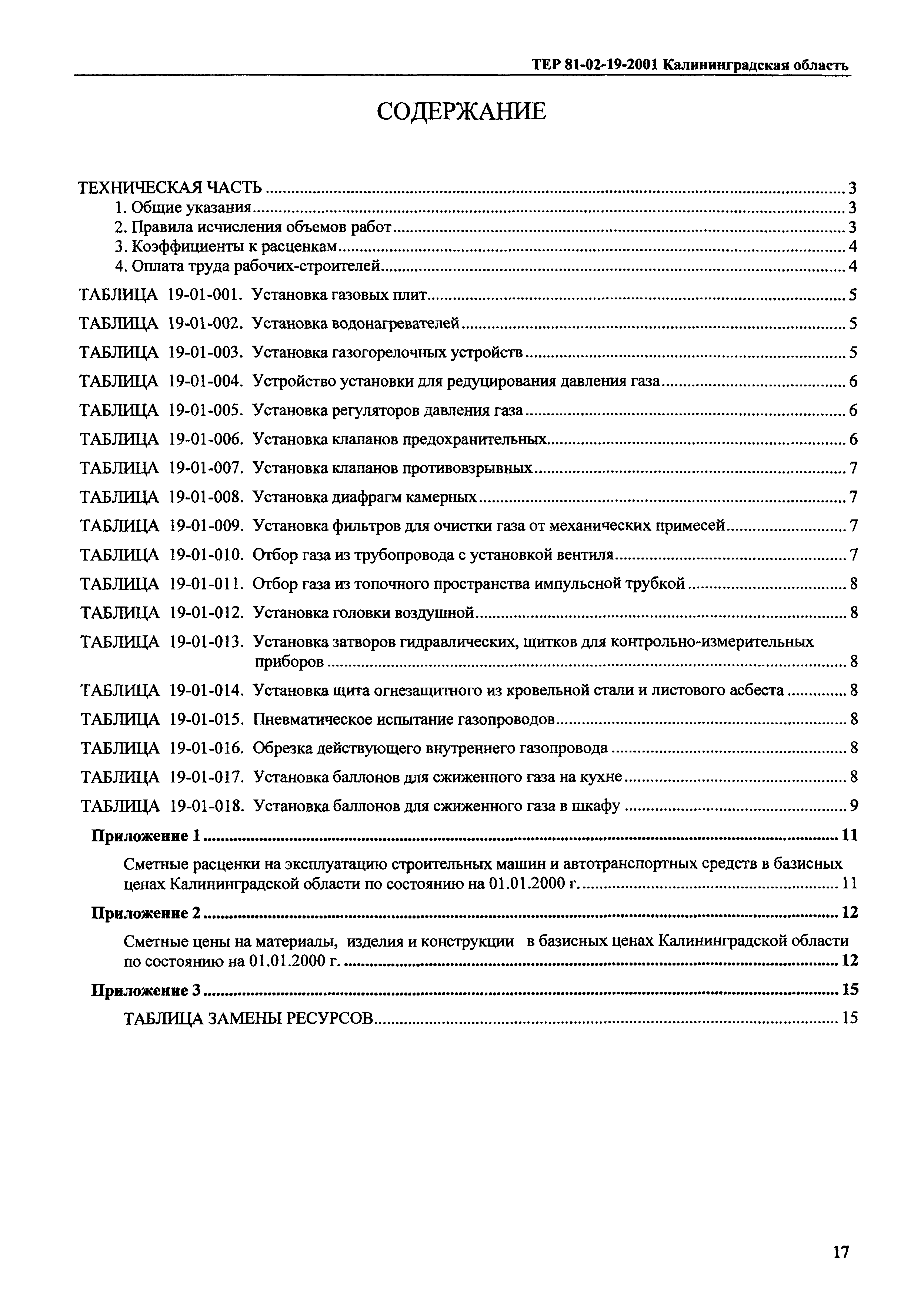 ТЕР Калининградской области 2001-19