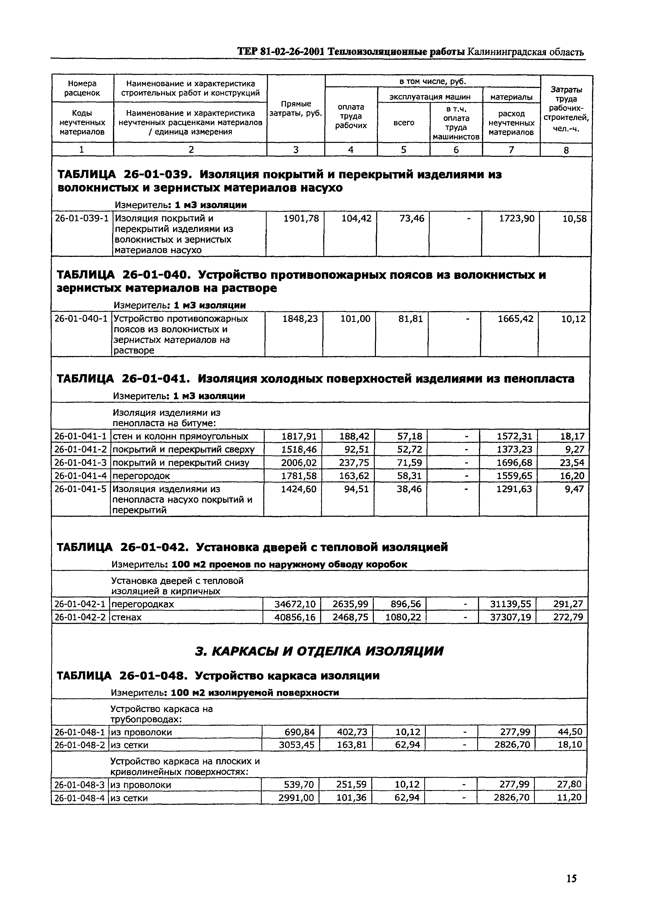 ТЕР Калининградской области 2001-26