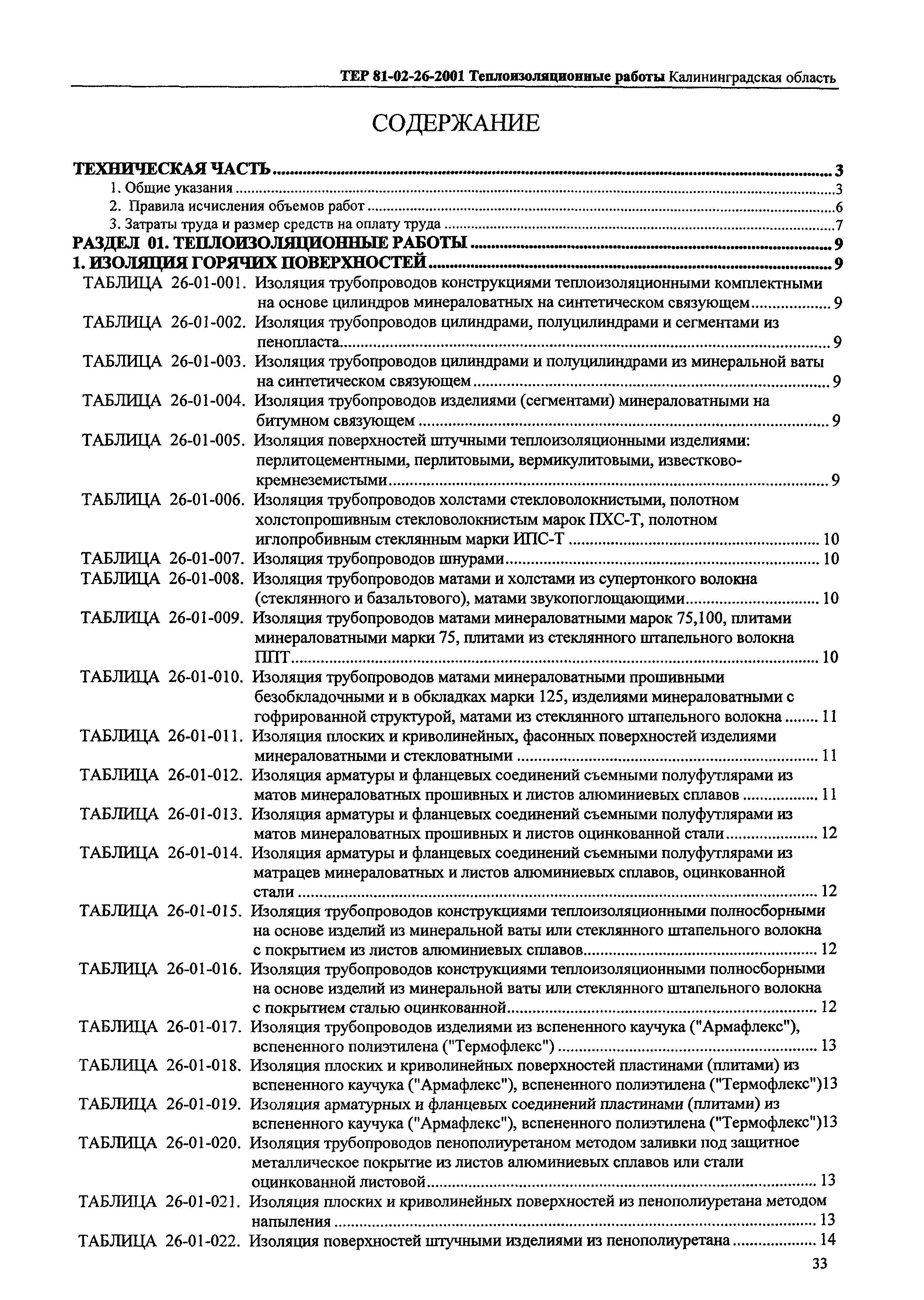 ТЕР Калининградской области 2001-26