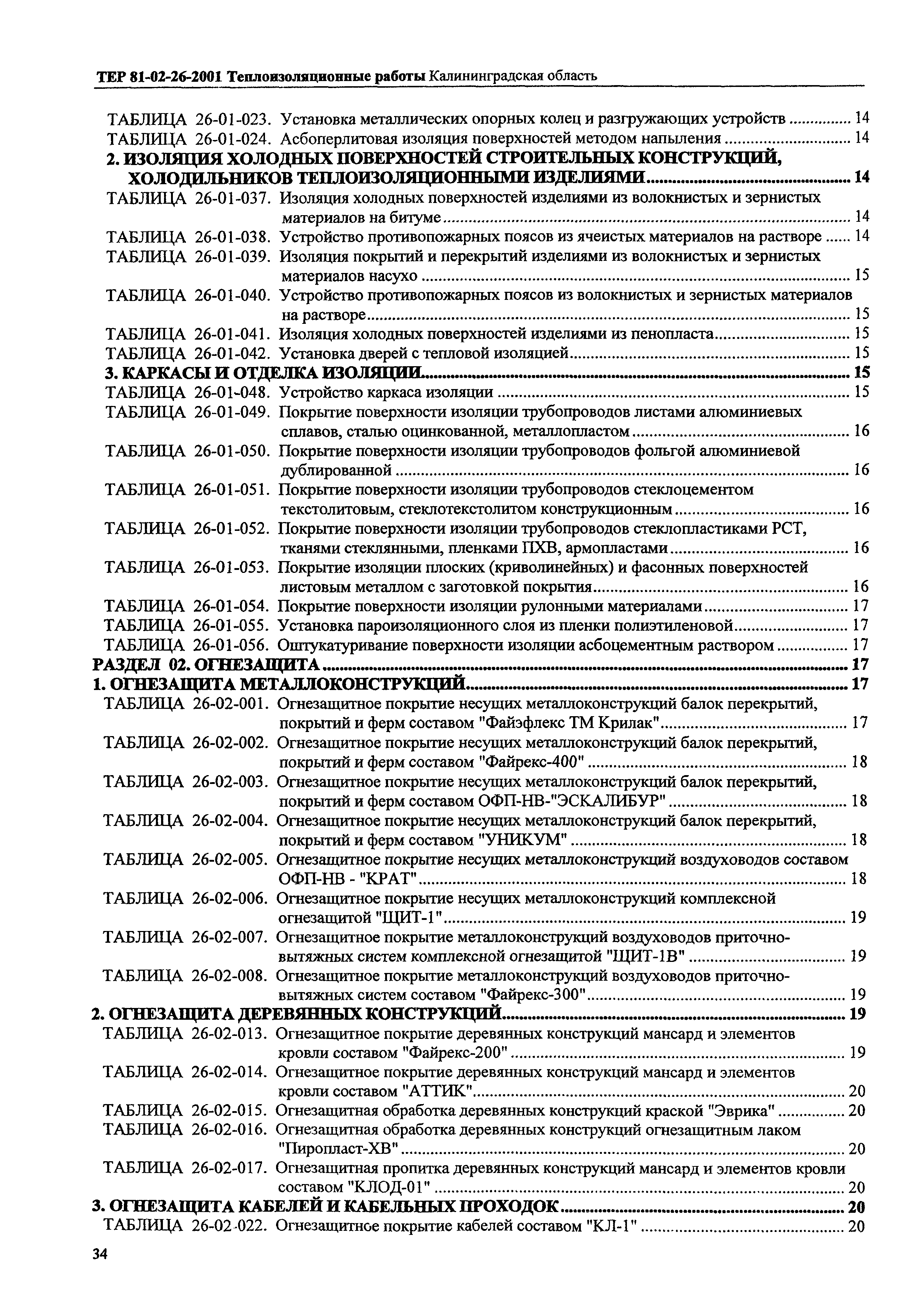 ТЕР Калининградской области 2001-26