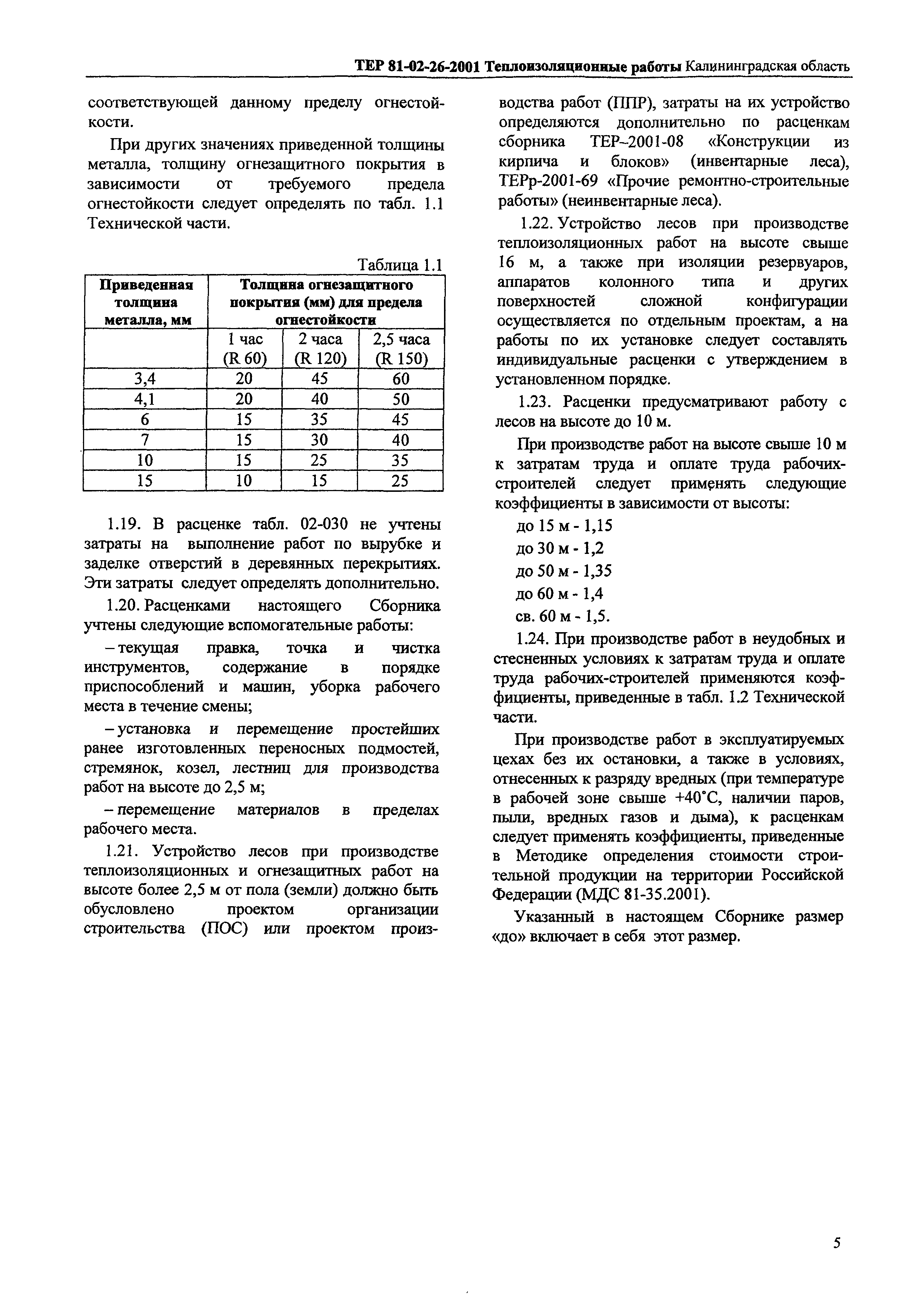 ТЕР Калининградской области 2001-26