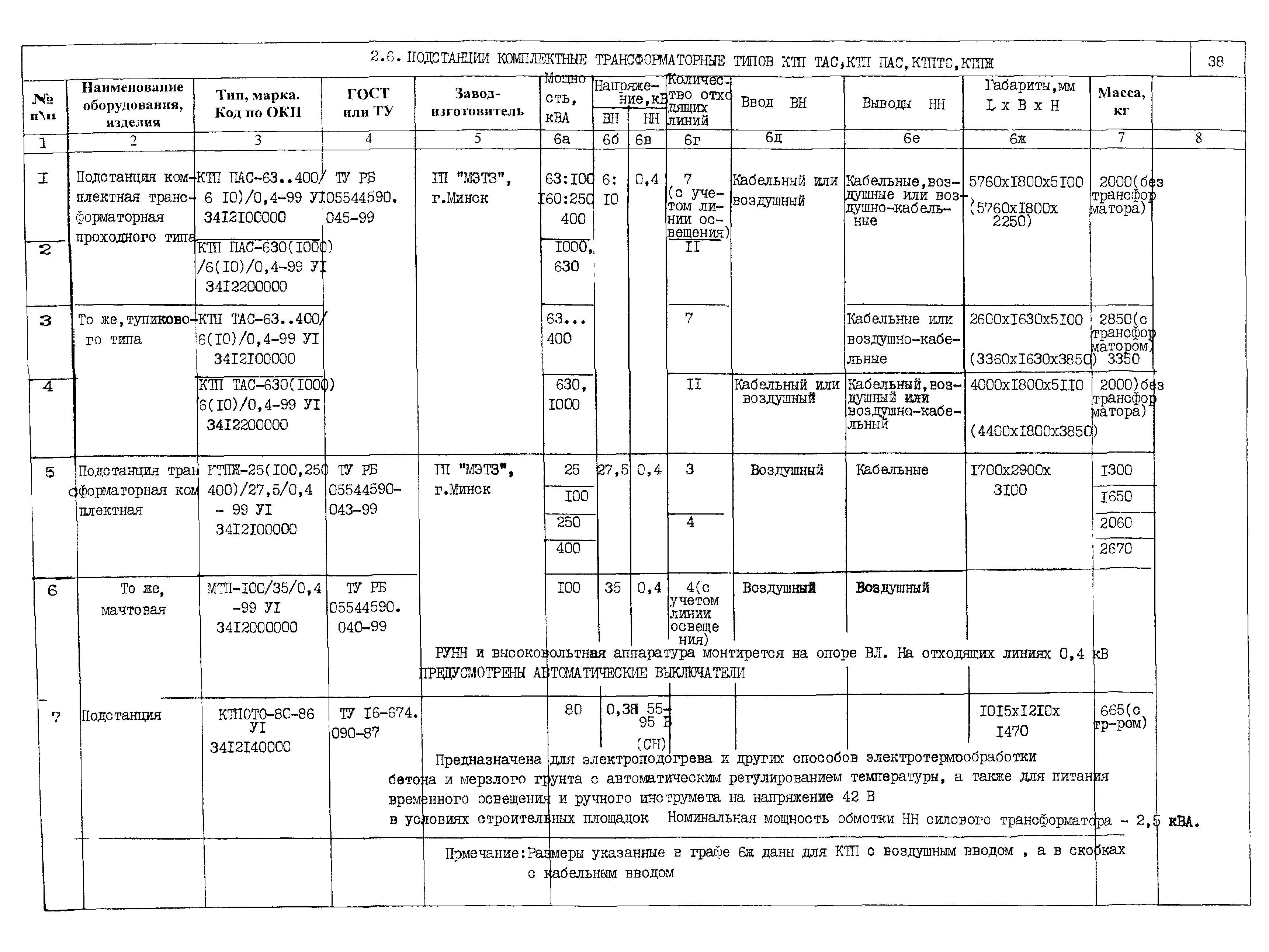 ПО 03.01.15-01