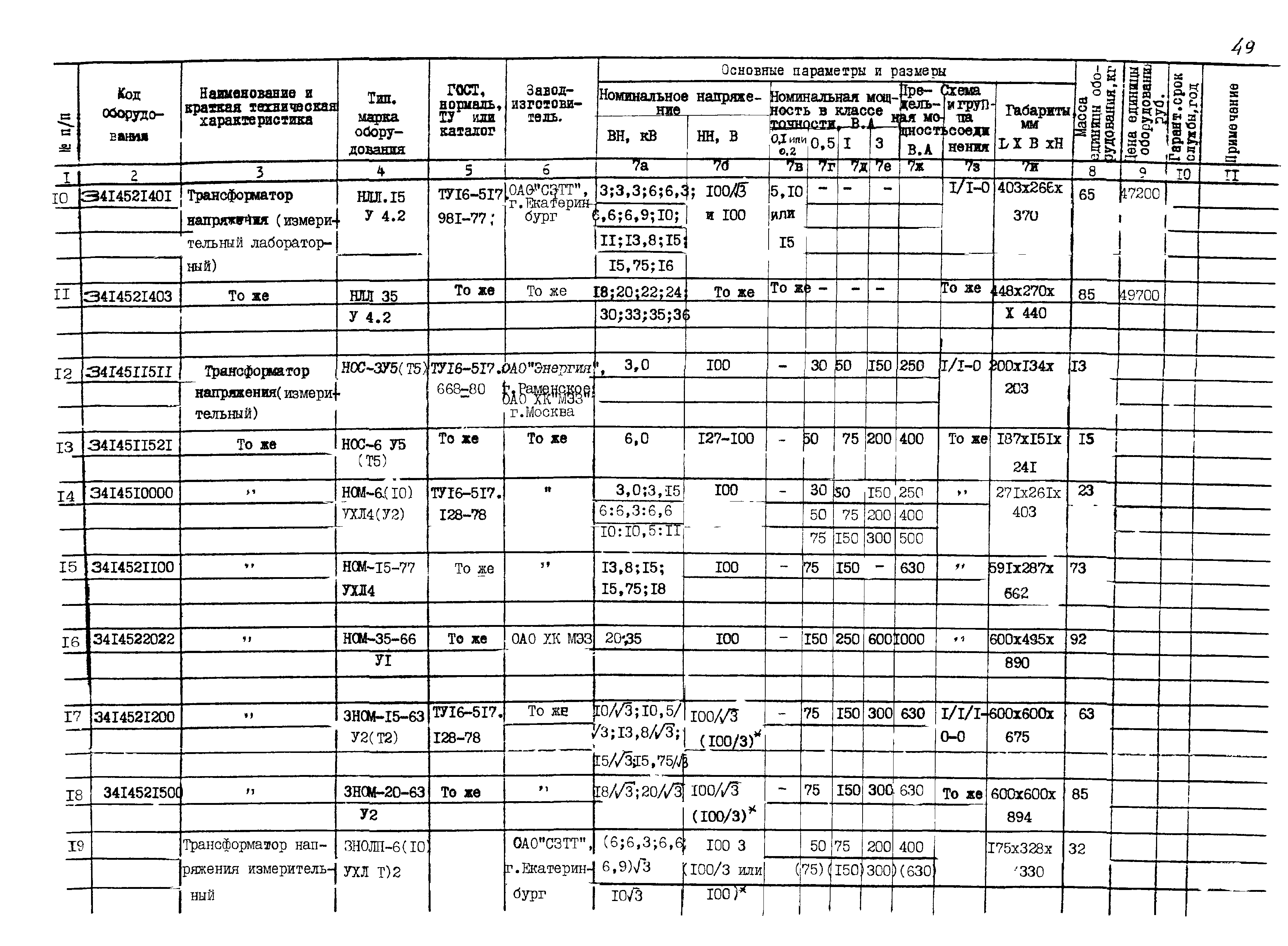 ПО 03.01.15-01