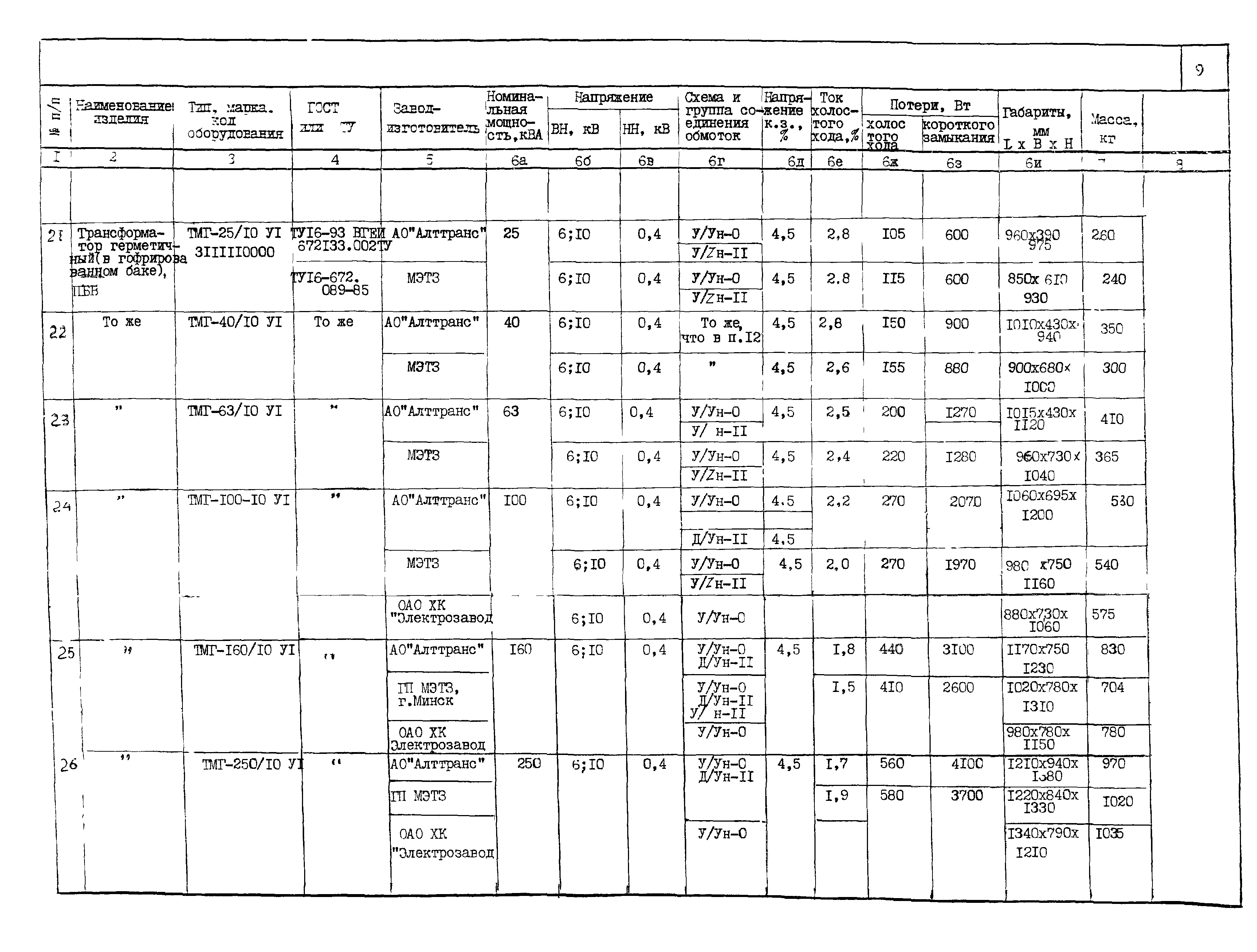 ПО 03.01.15-01