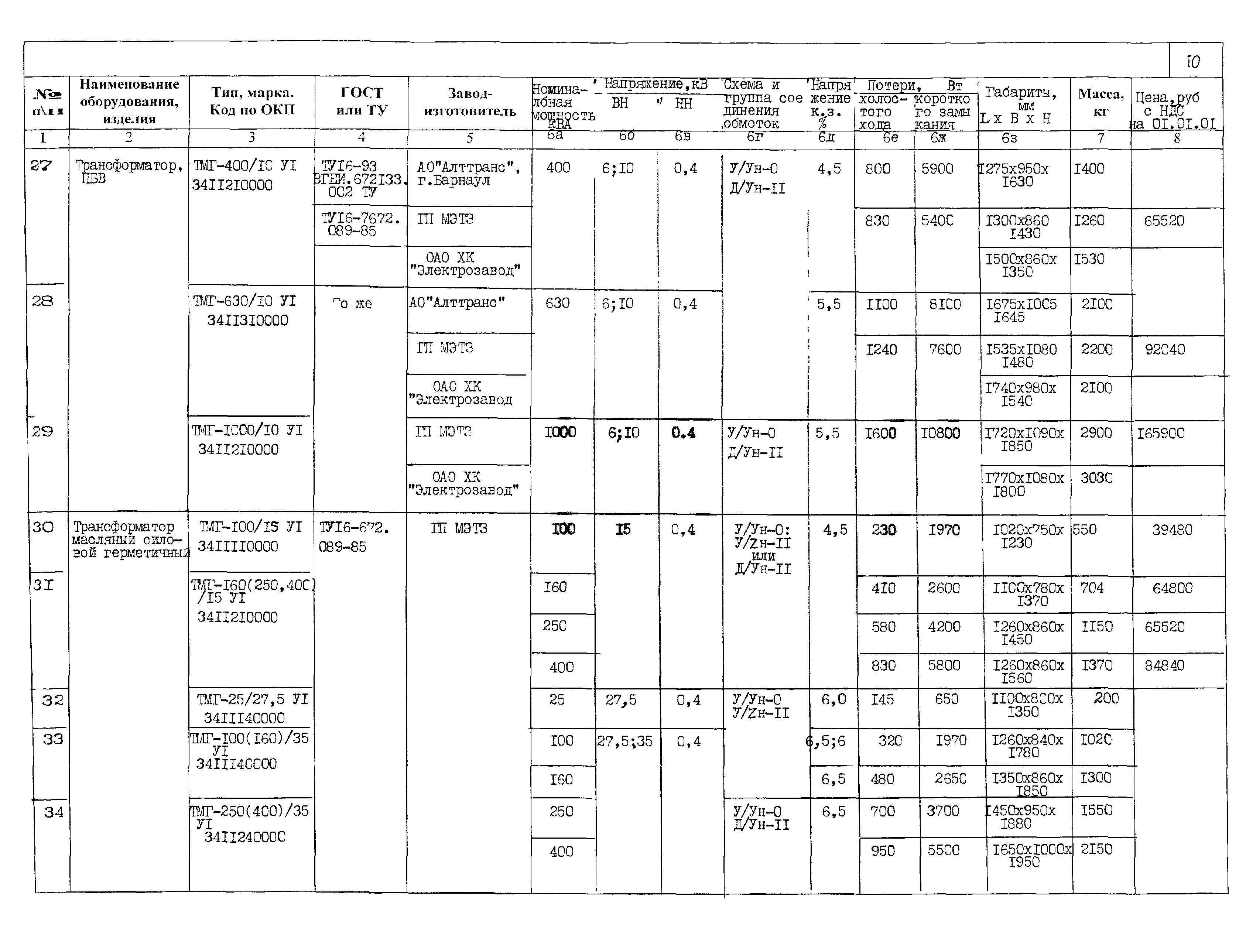 ПО 03.01.15-01