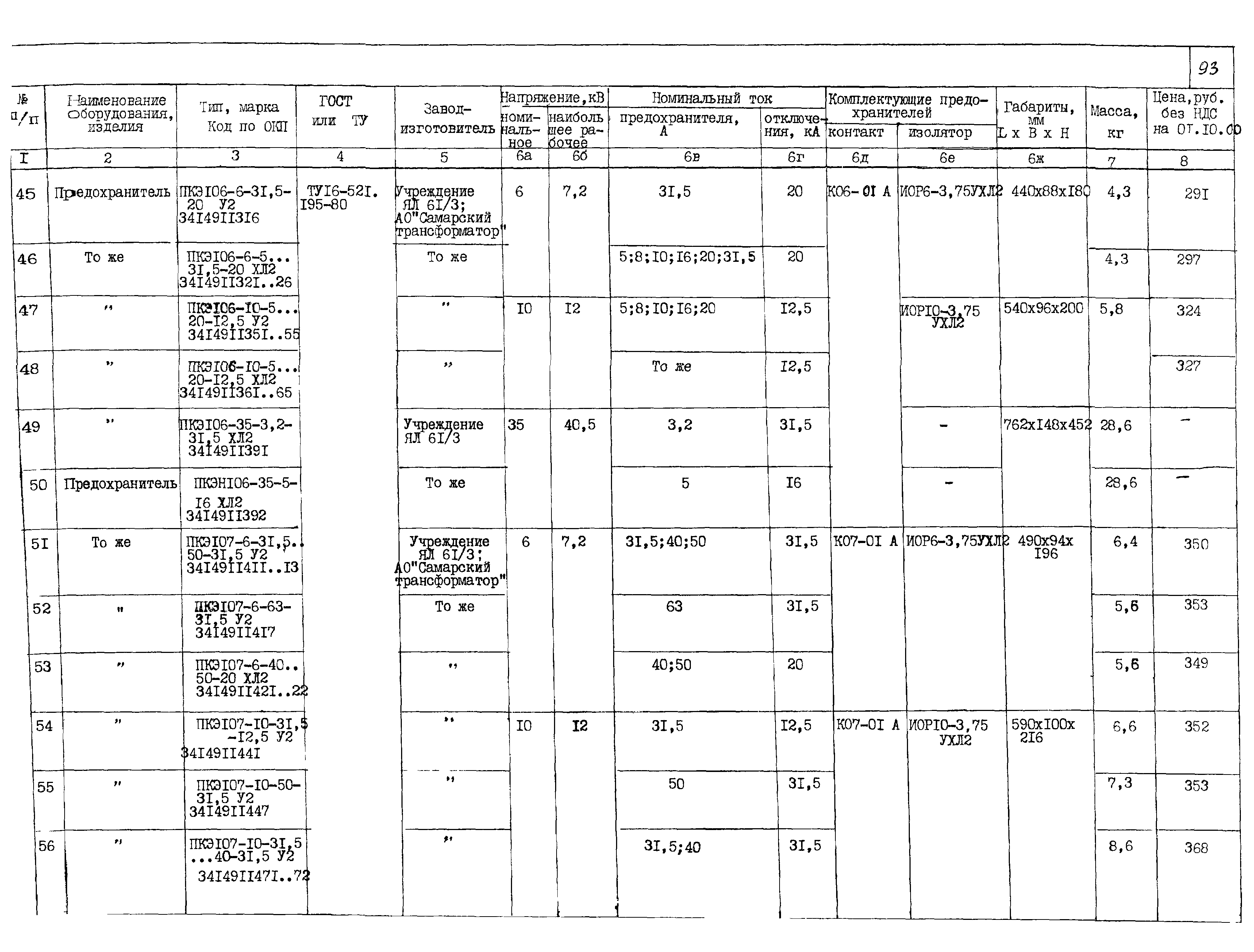 ПО 03.01.15-01