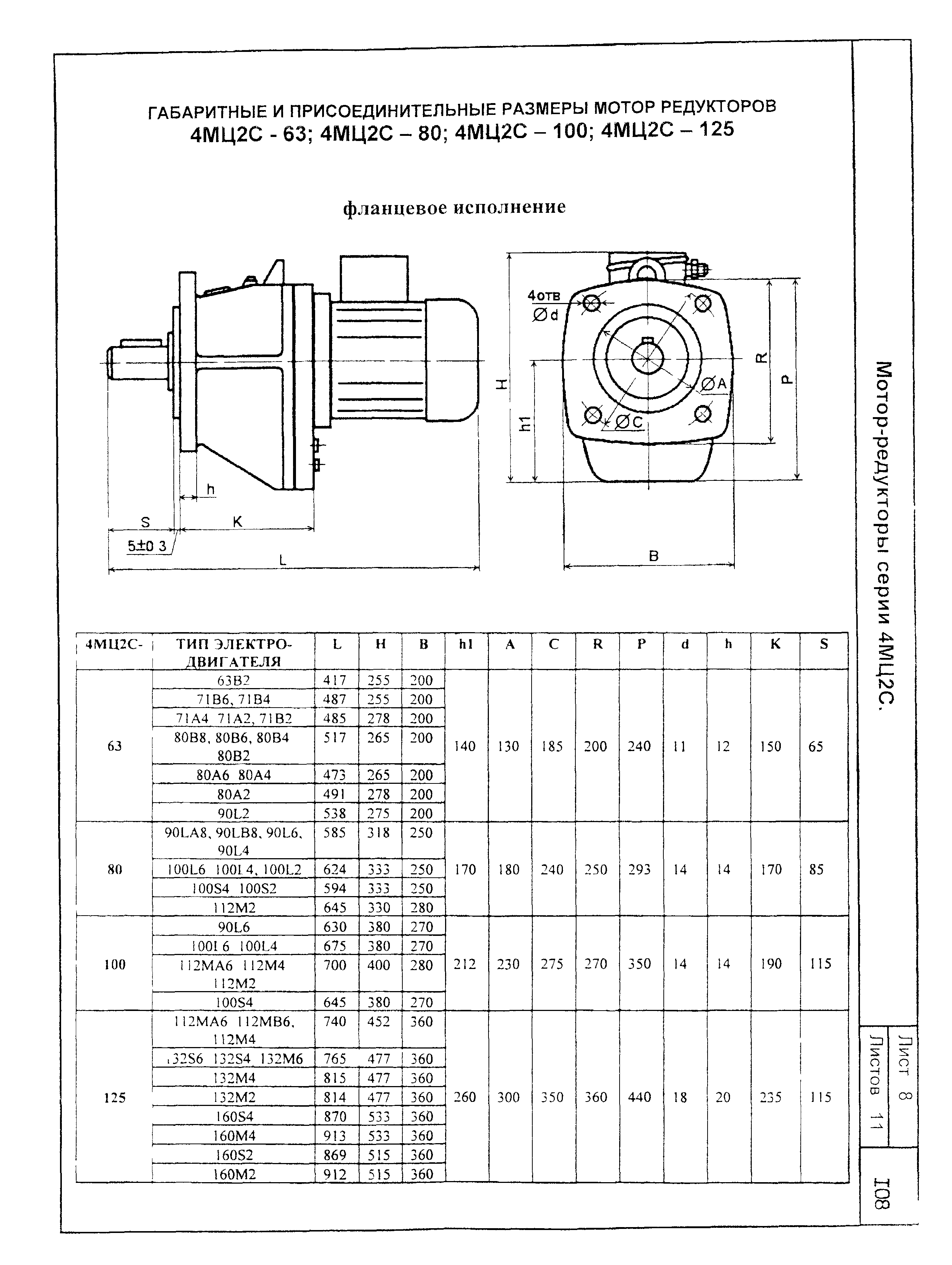 КО 09.16.02.08-02