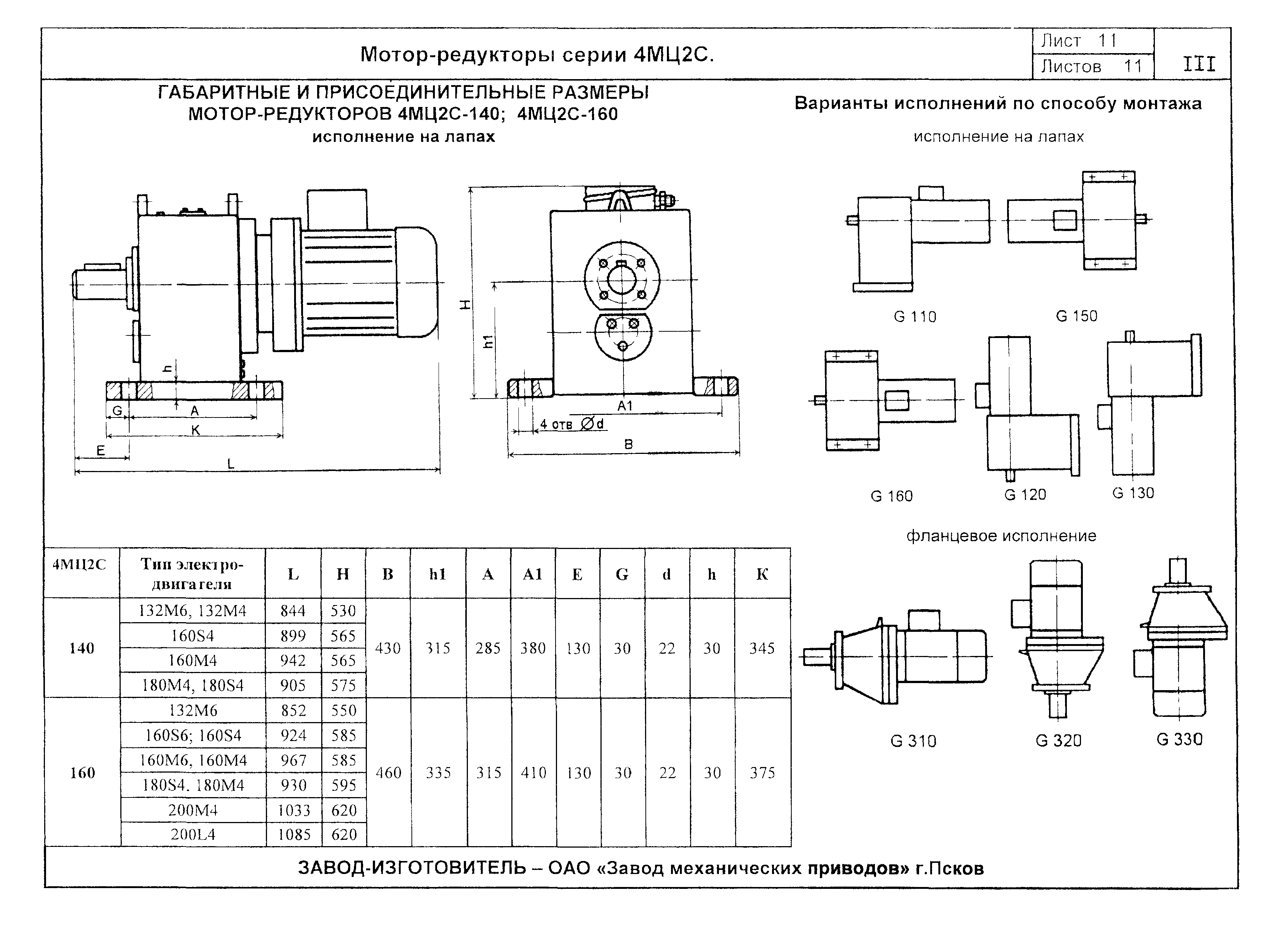 КО 09.16.02.08-02