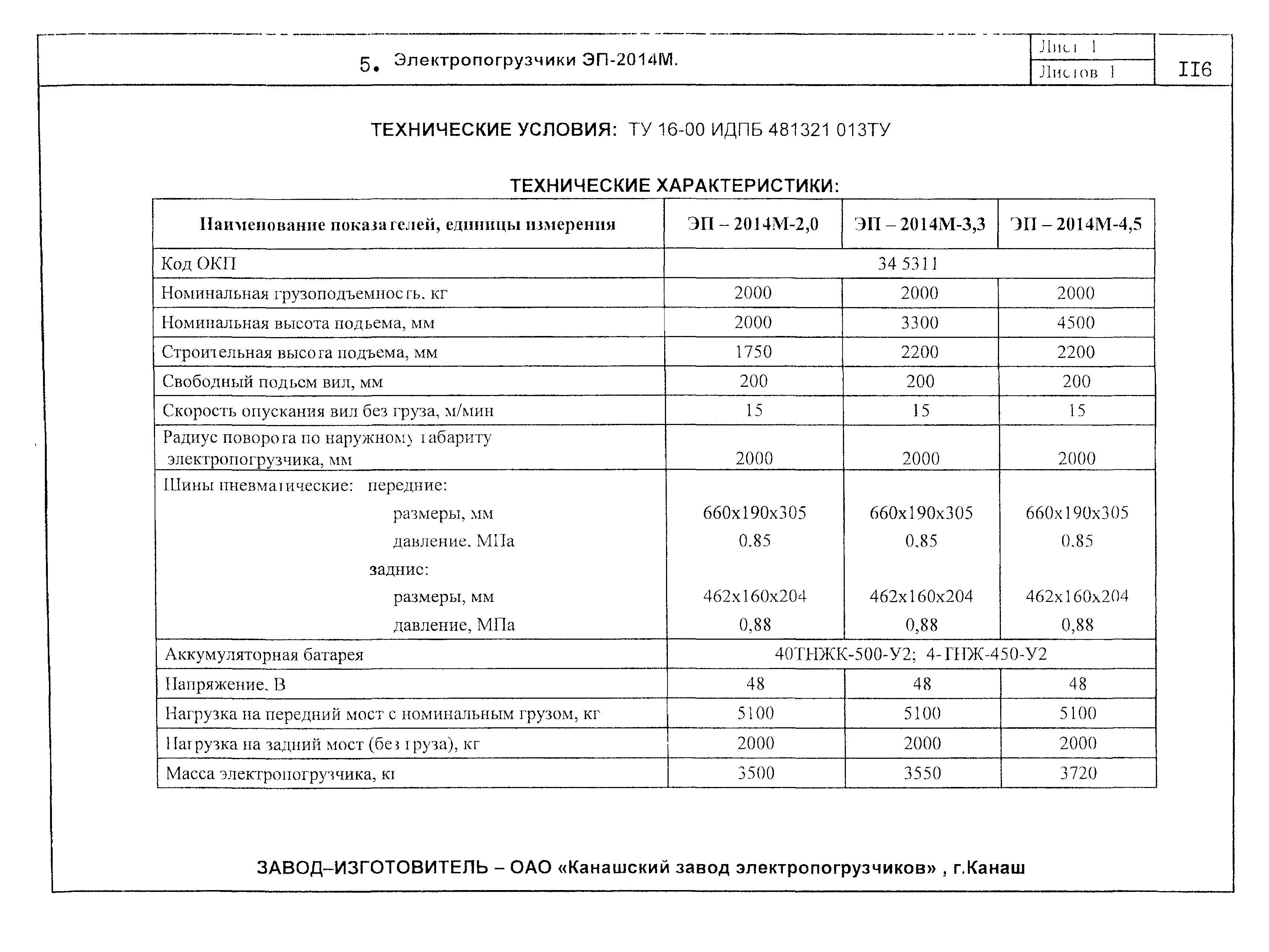 КО 09.16.02.08-02