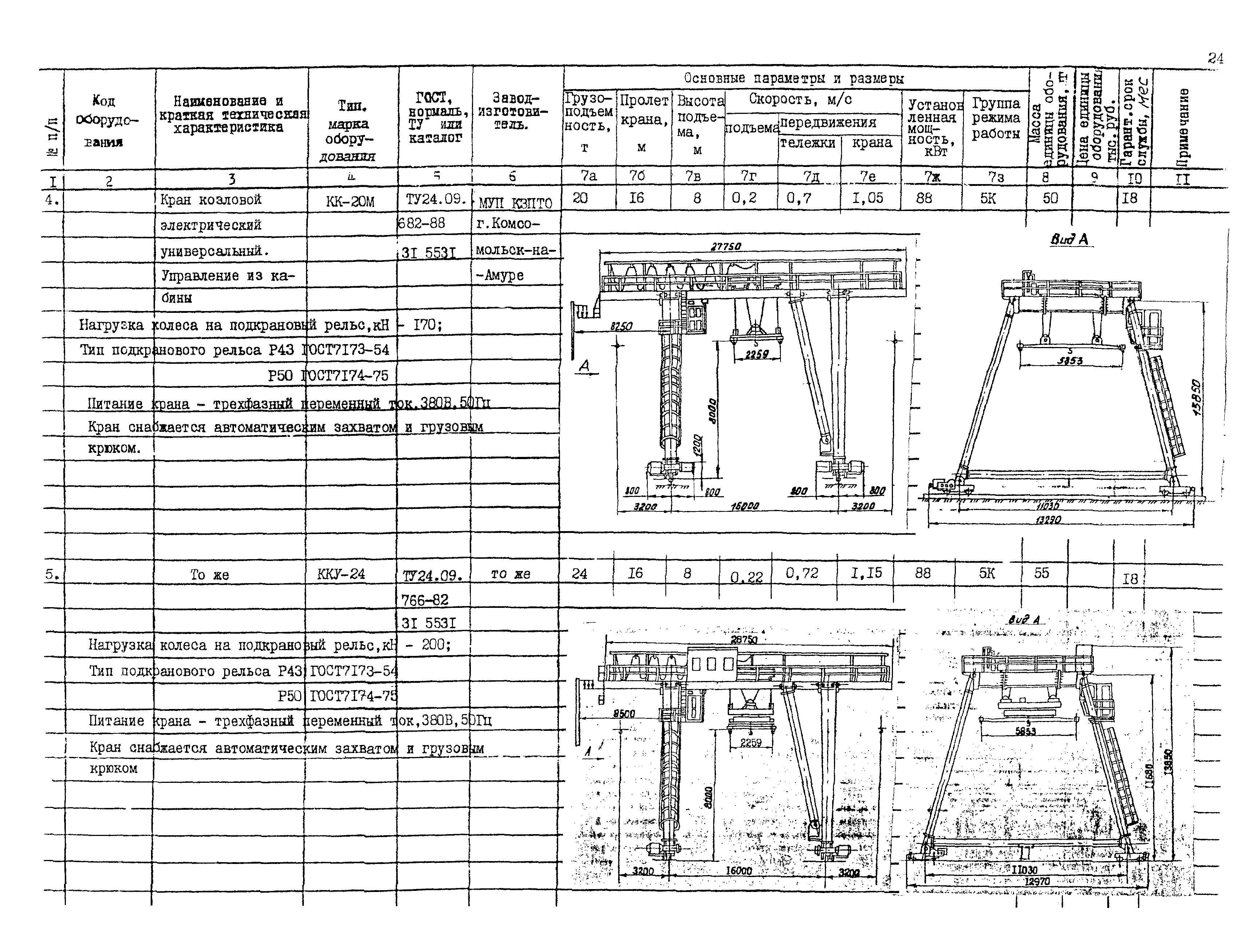 КО 09.16.02.08-02