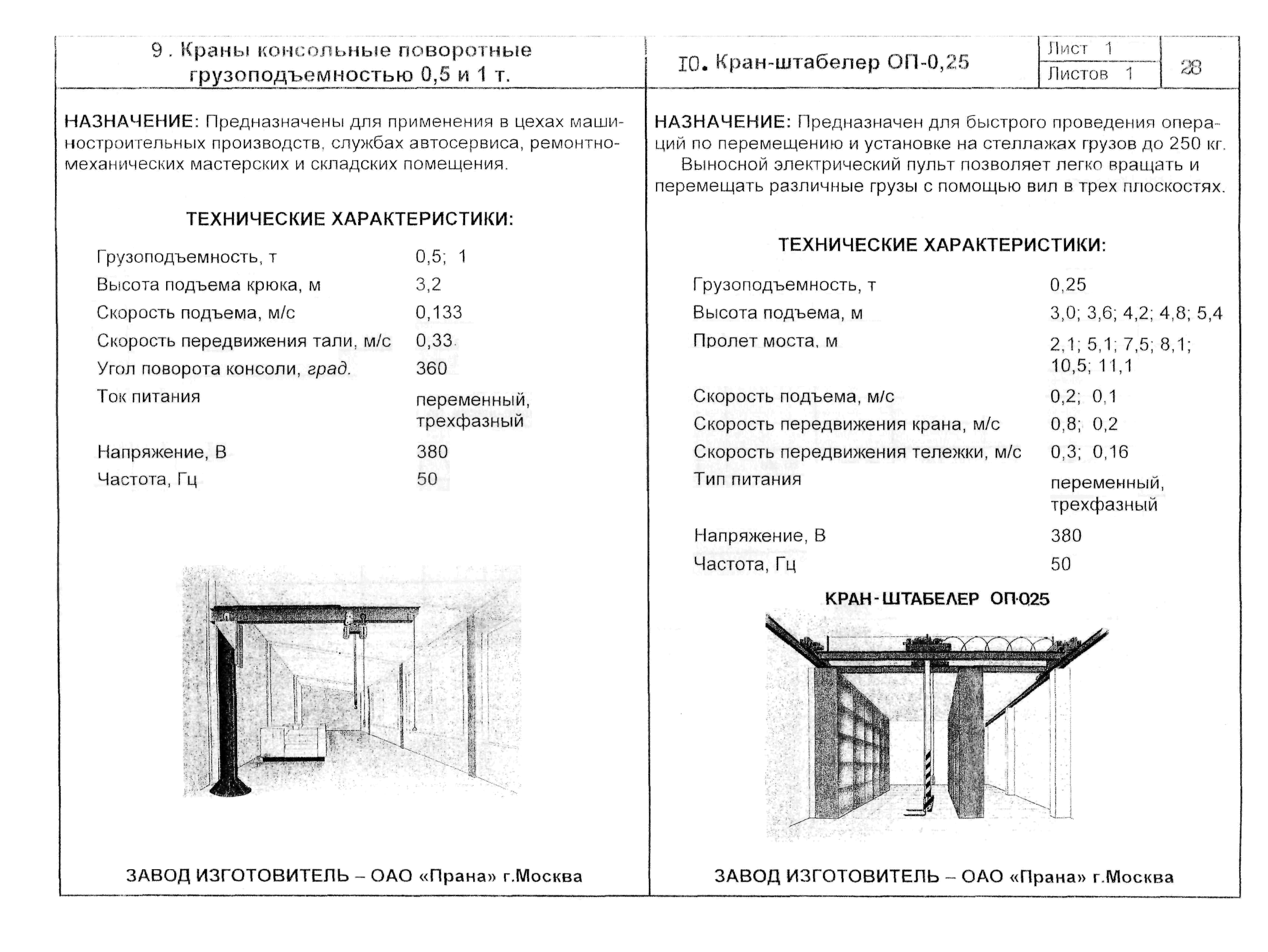 КО 09.16.02.08-02