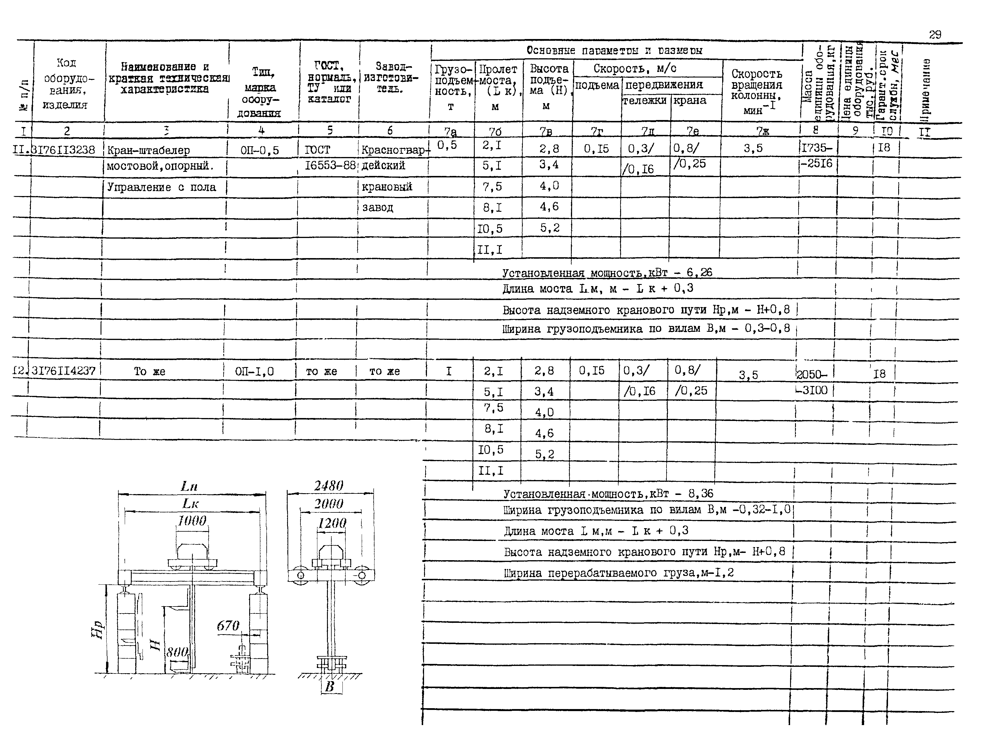 КО 09.16.02.08-02