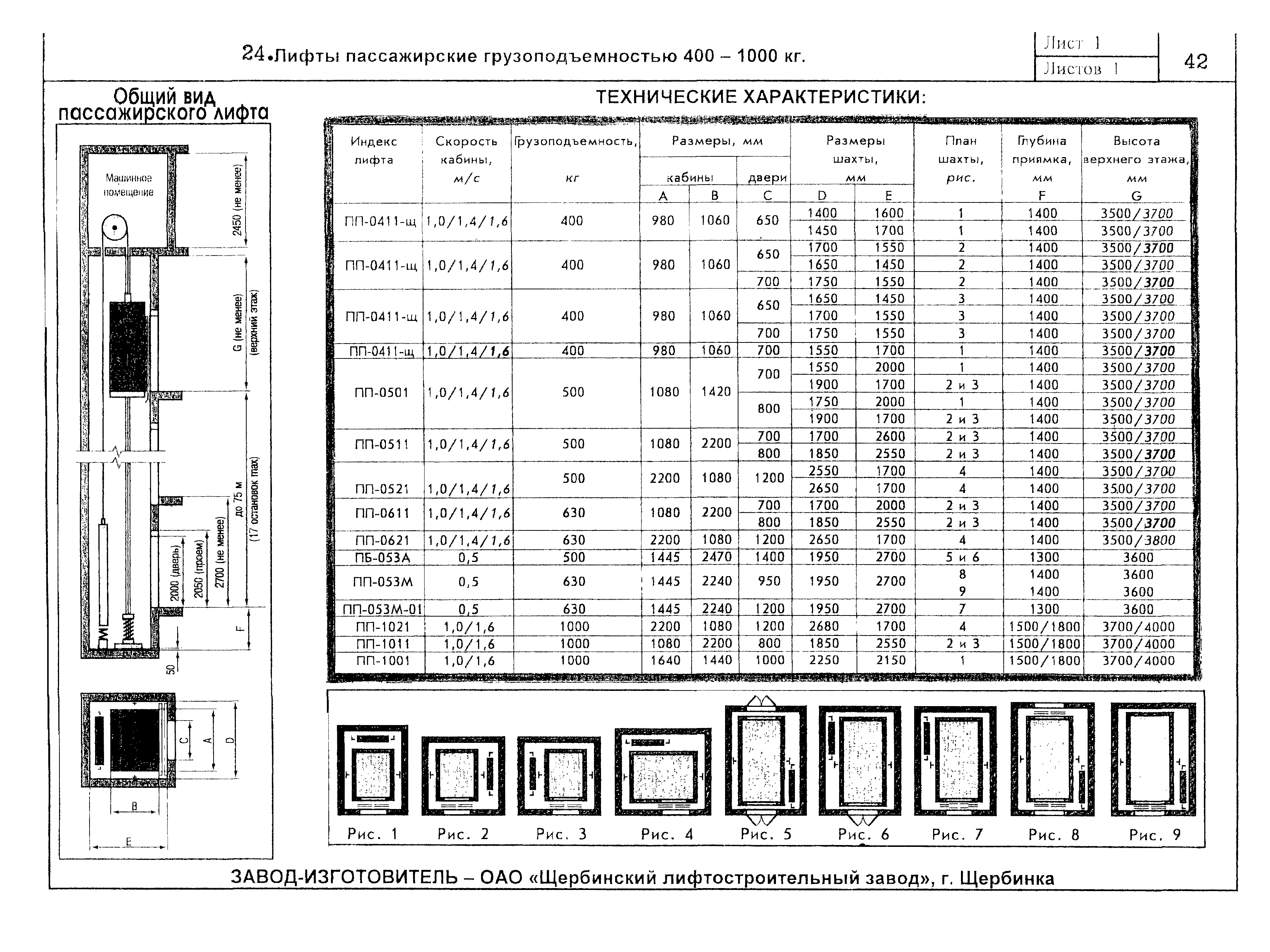 КО 09.16.02.08-02