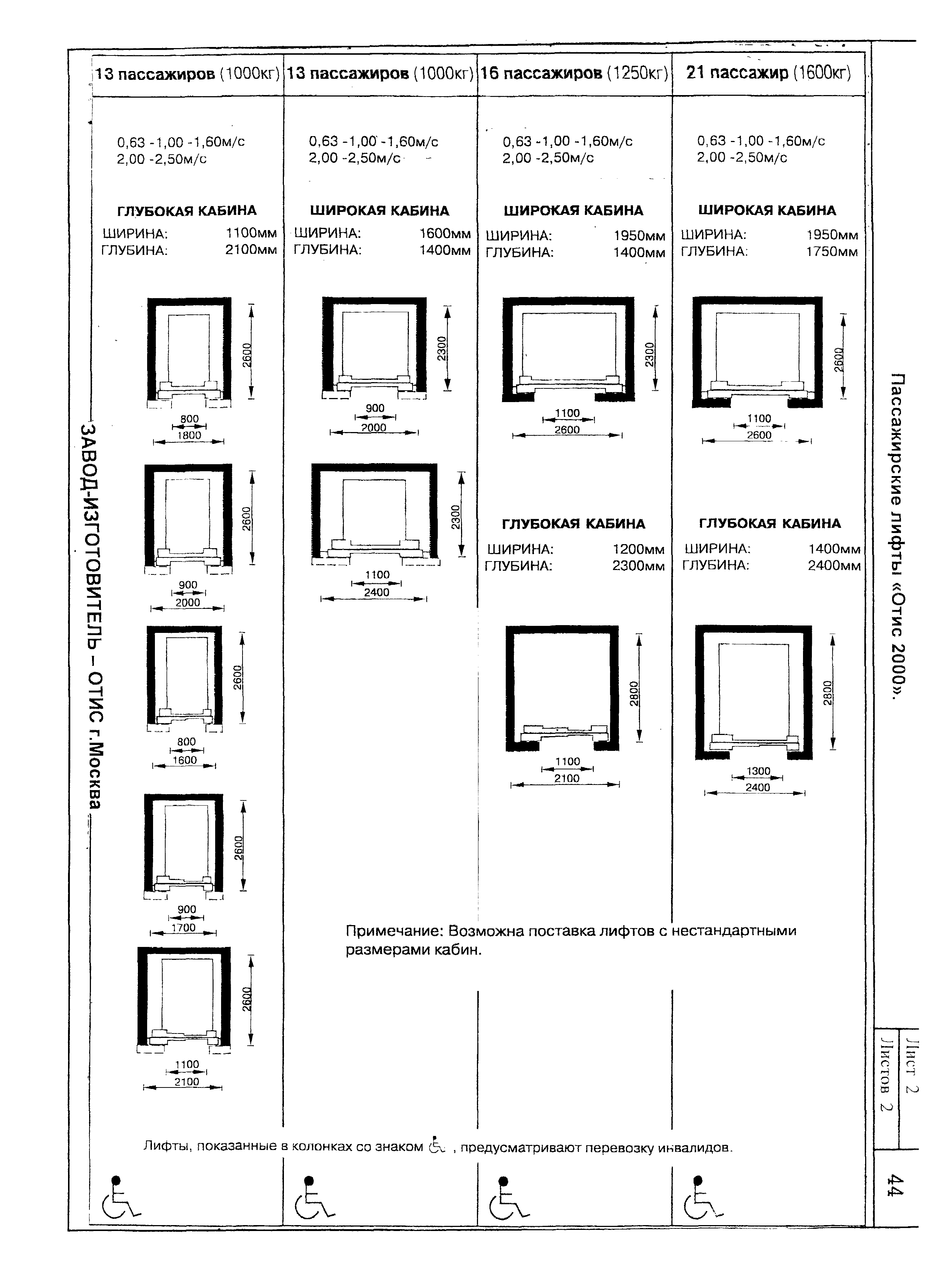 КО 09.16.02.08-02