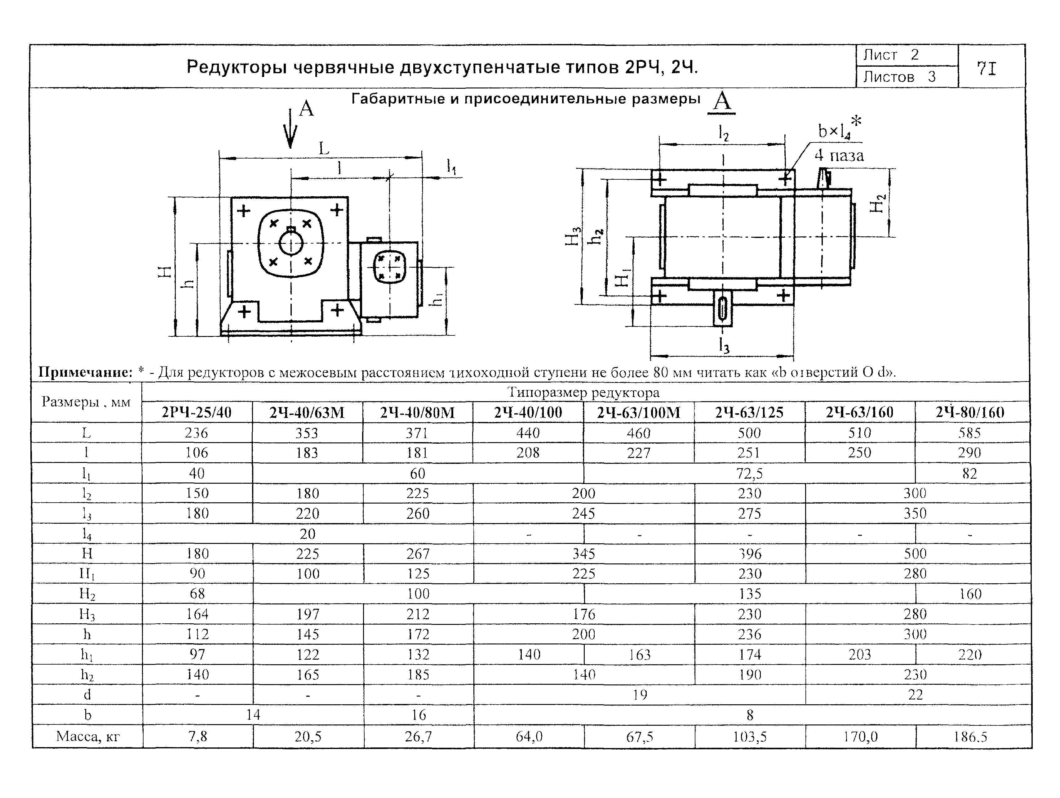 КО 09.16.02.08-02