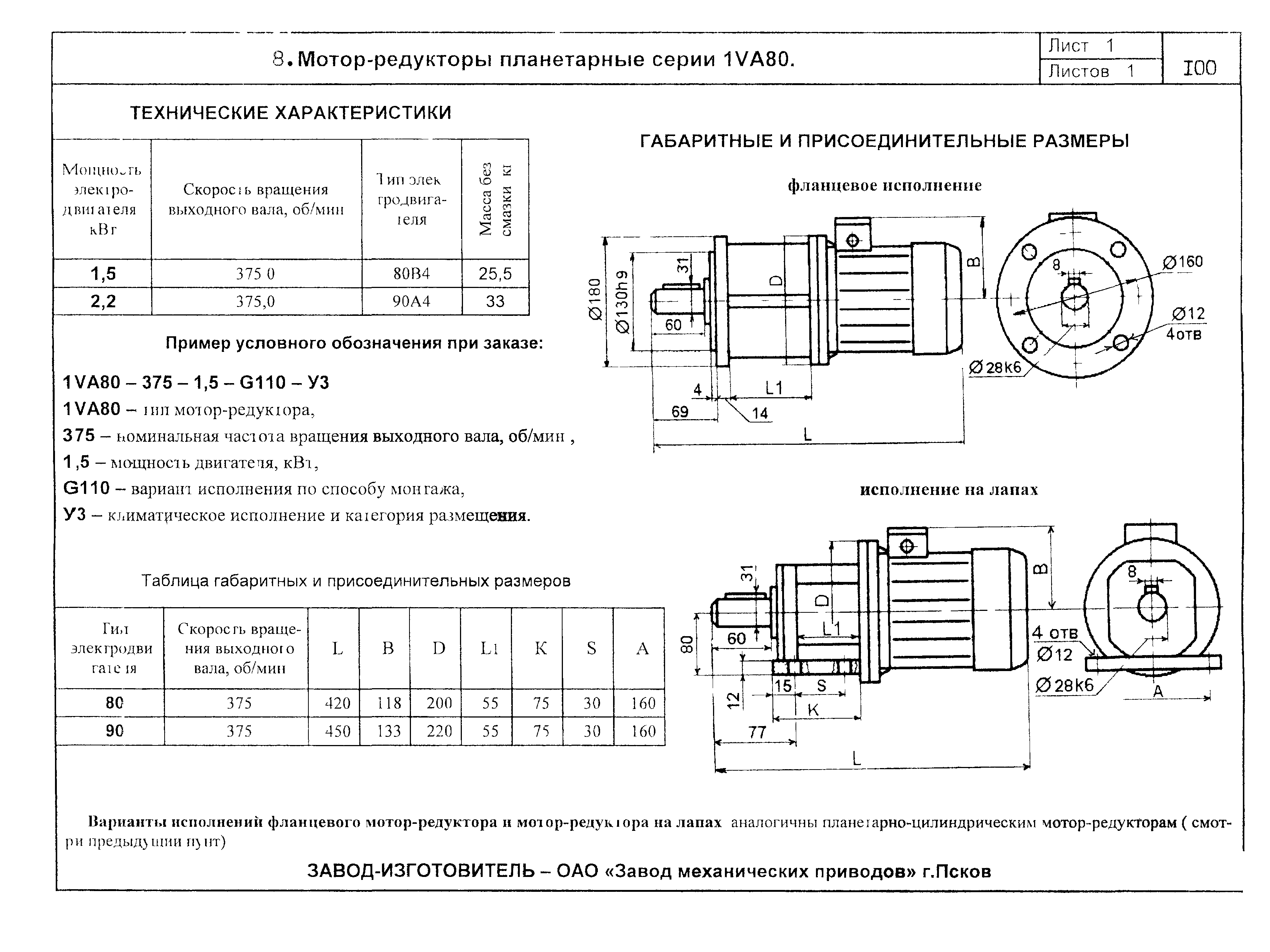 КО 09.16.02.08-02