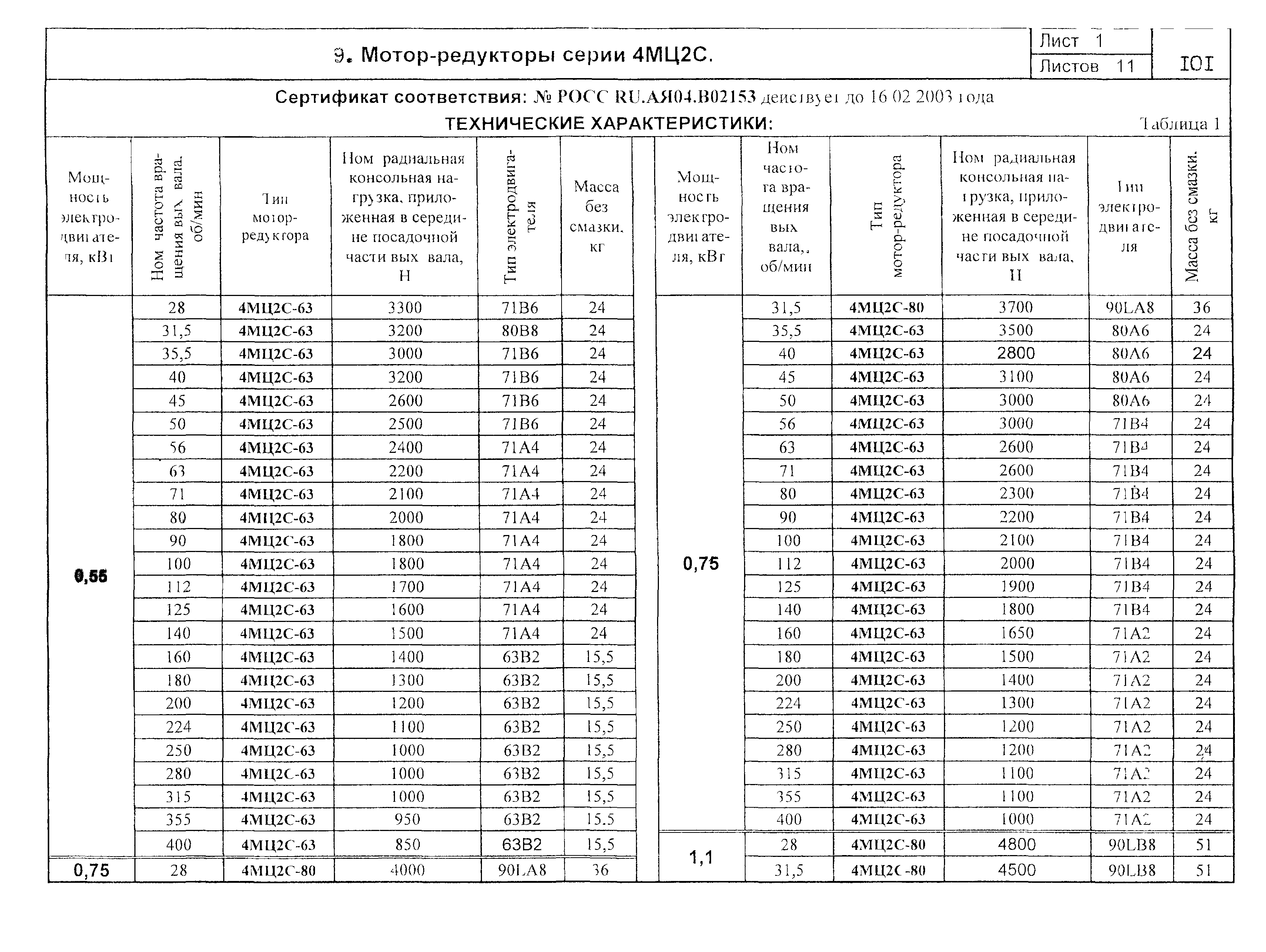 КО 09.16.02.08-02