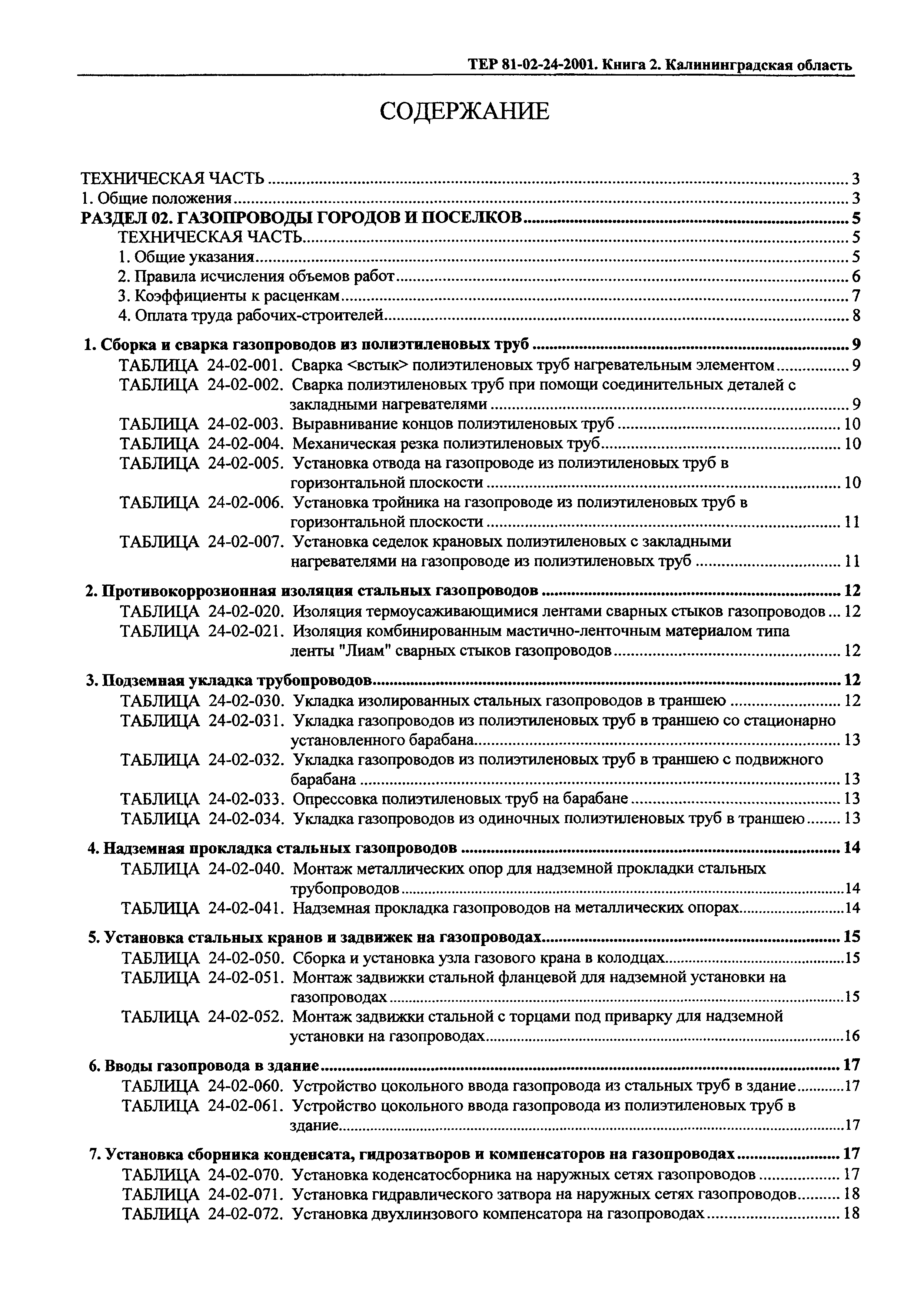 ТЕР Калининградской области 2001-24