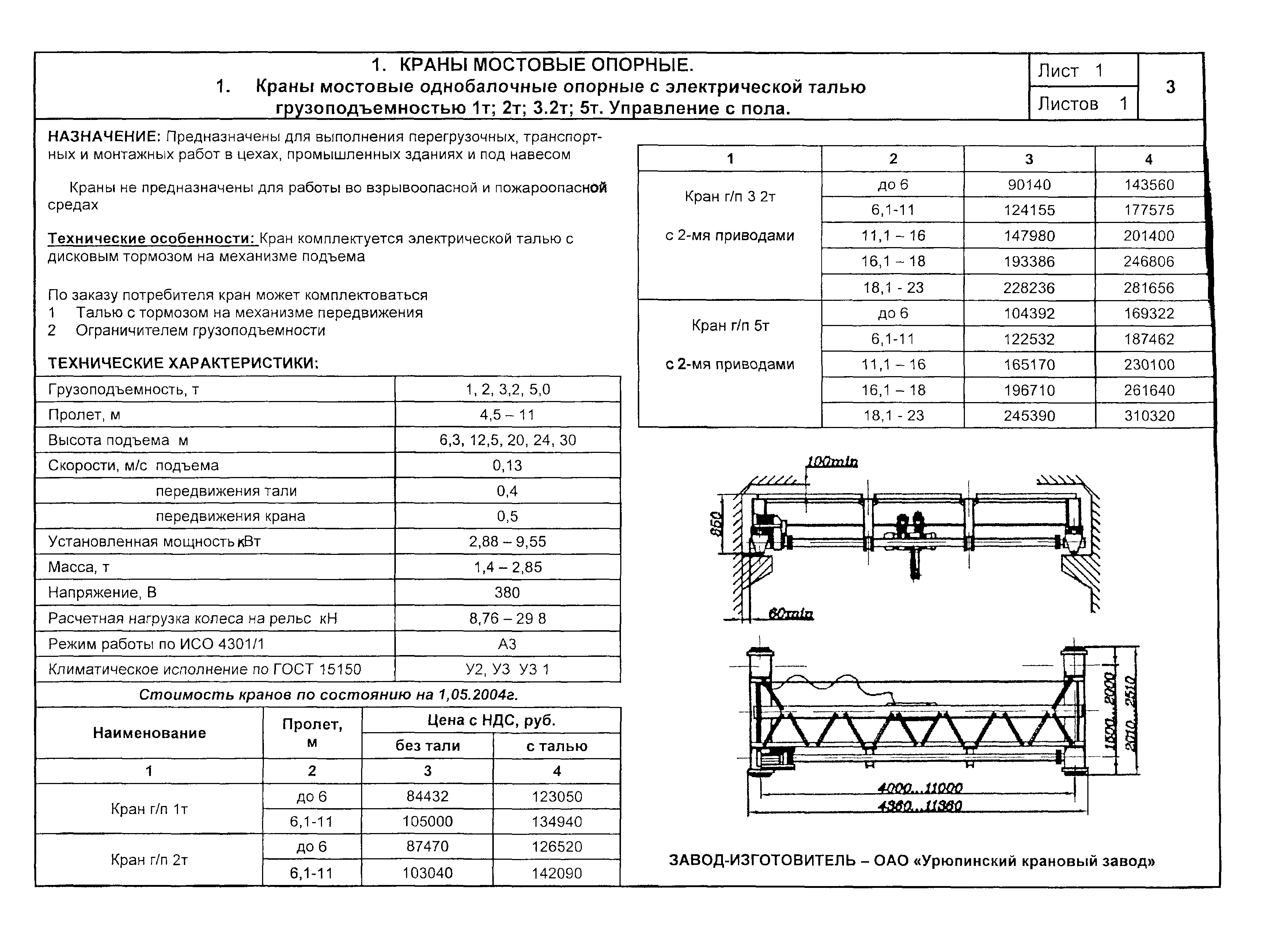 КПО 09.16.01.09-04