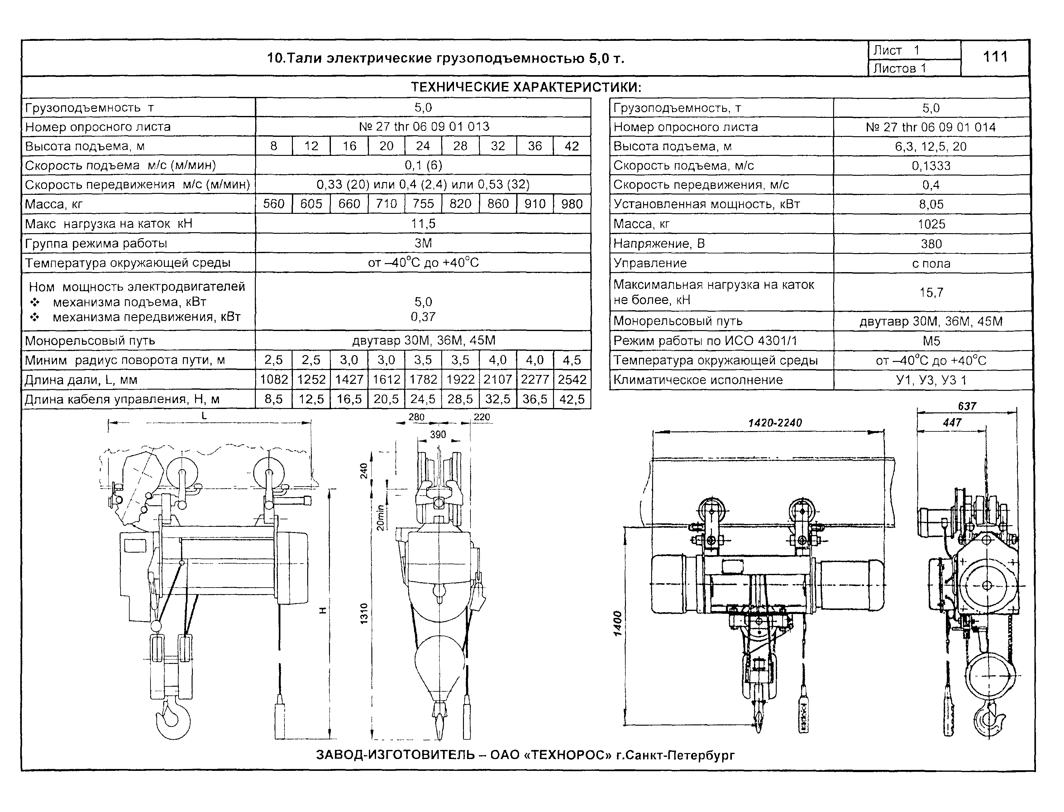 КПО 09.16.01.09-04