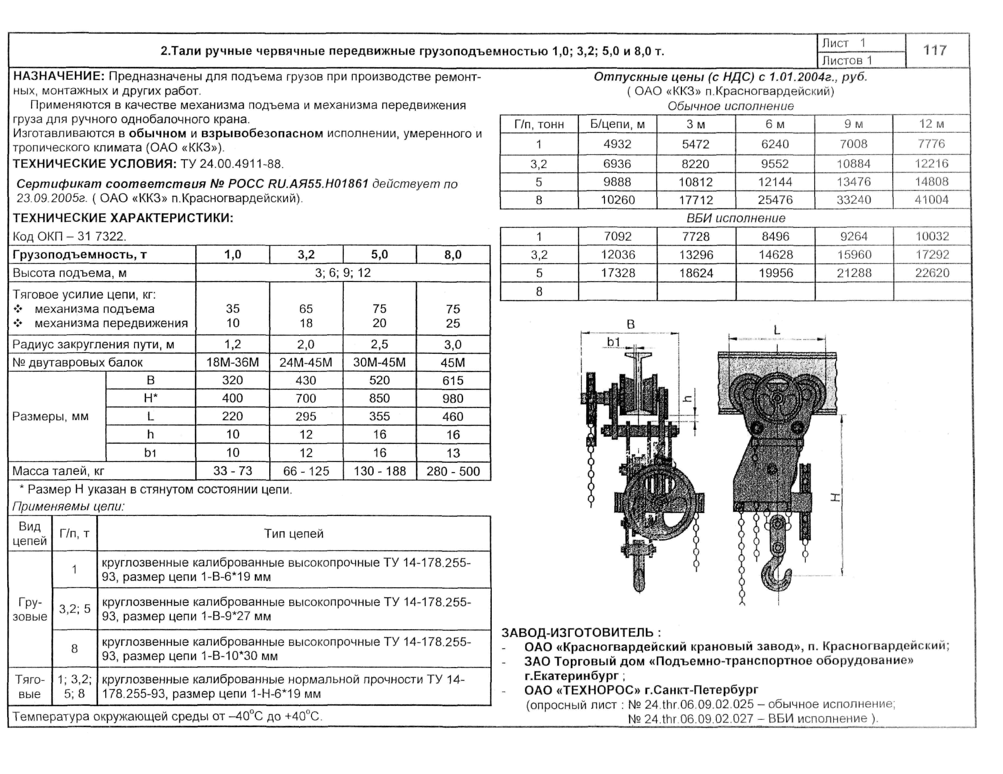 КПО 09.16.01.09-04