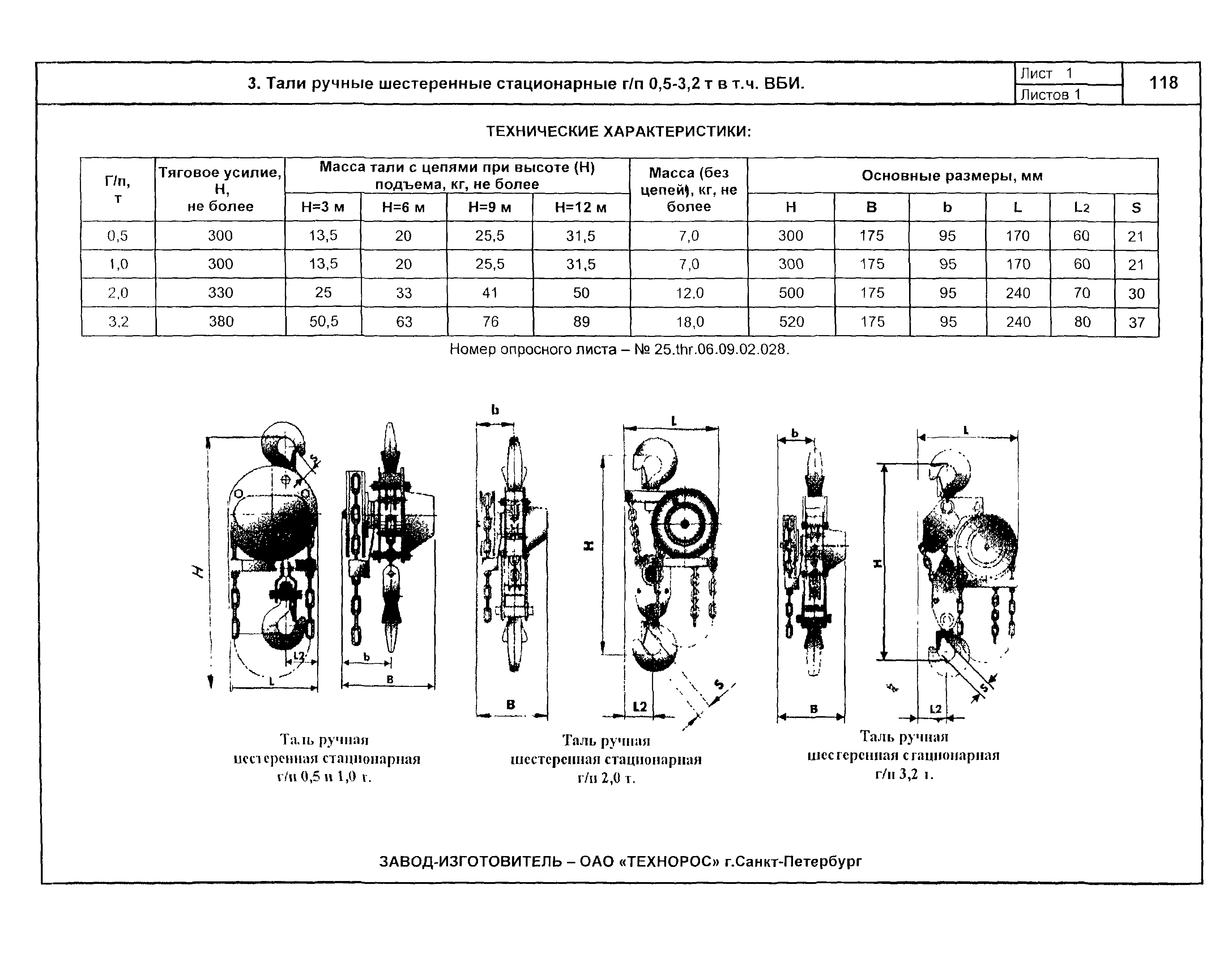 КПО 09.16.01.09-04