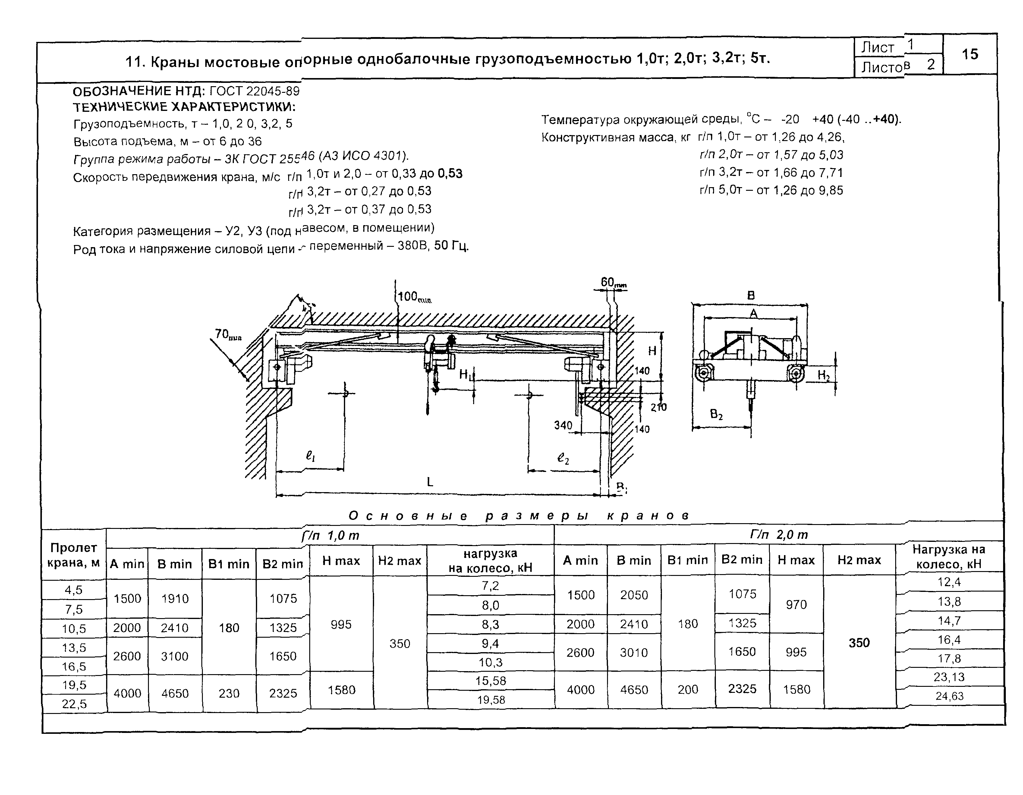 КПО 09.16.01.09-04