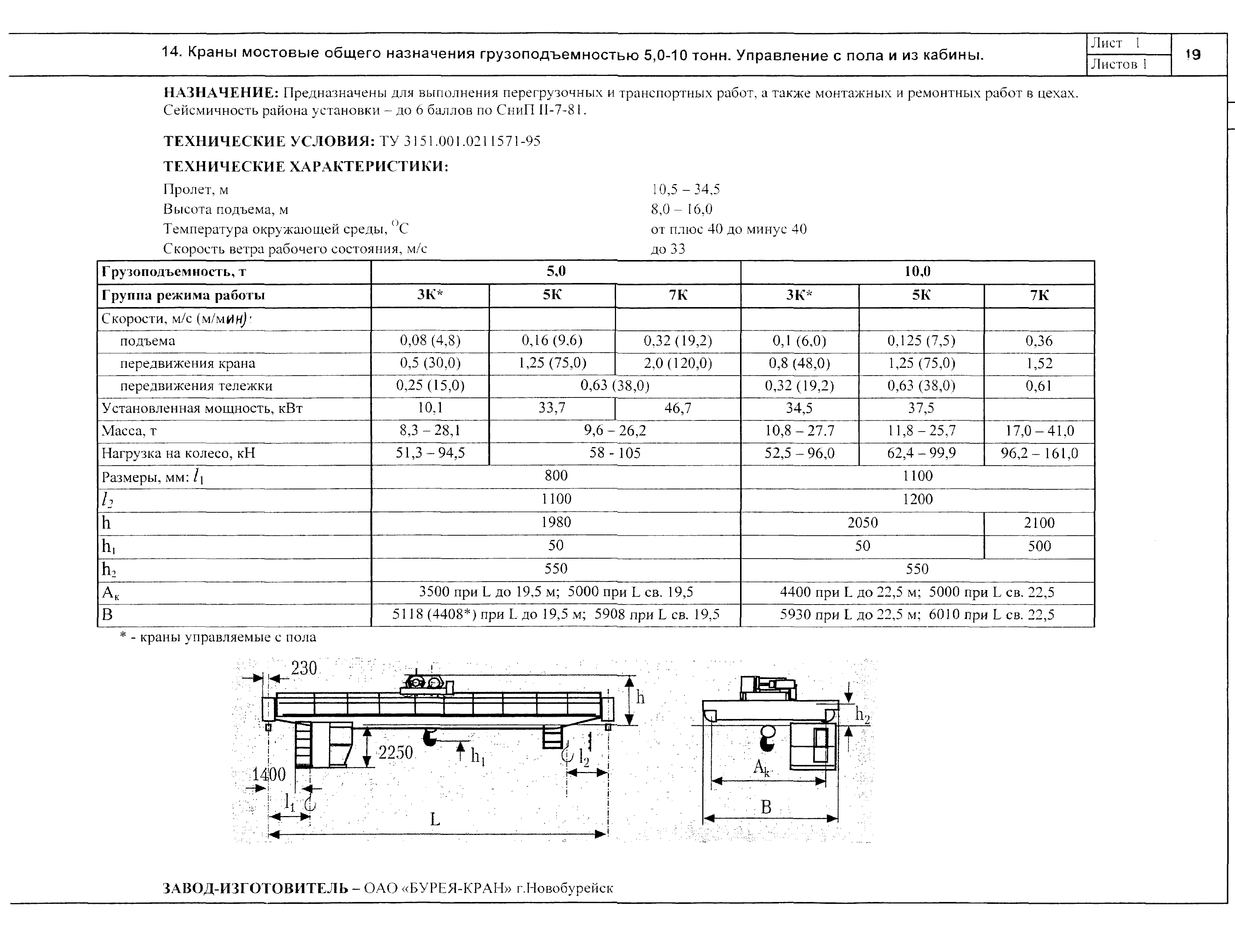 КПО 09.16.01.09-04