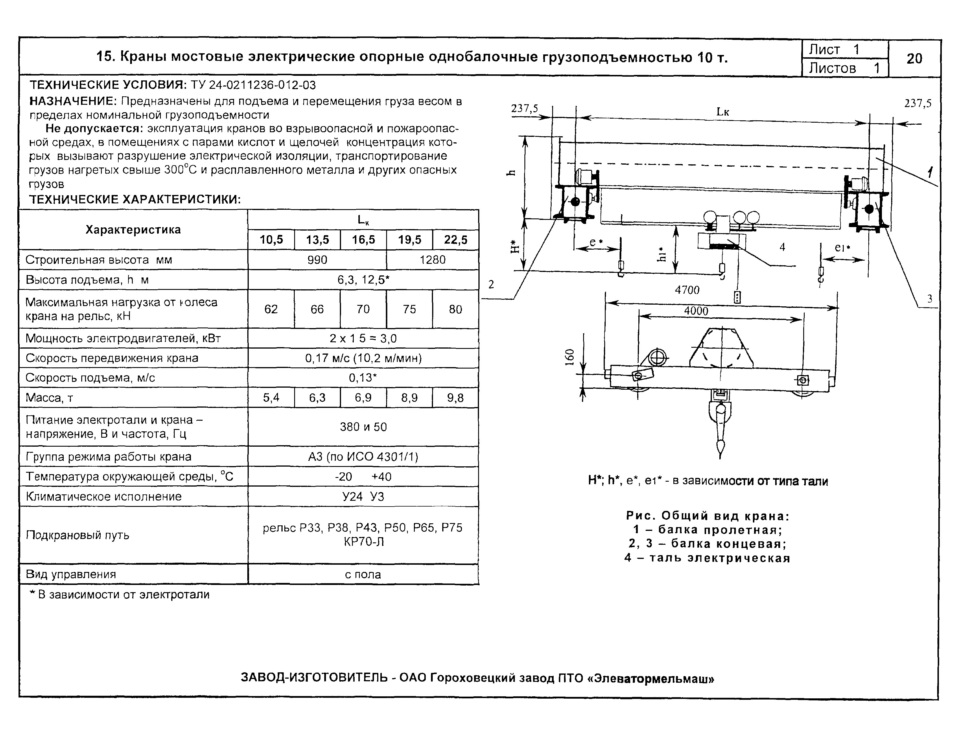 КПО 09.16.01.09-04