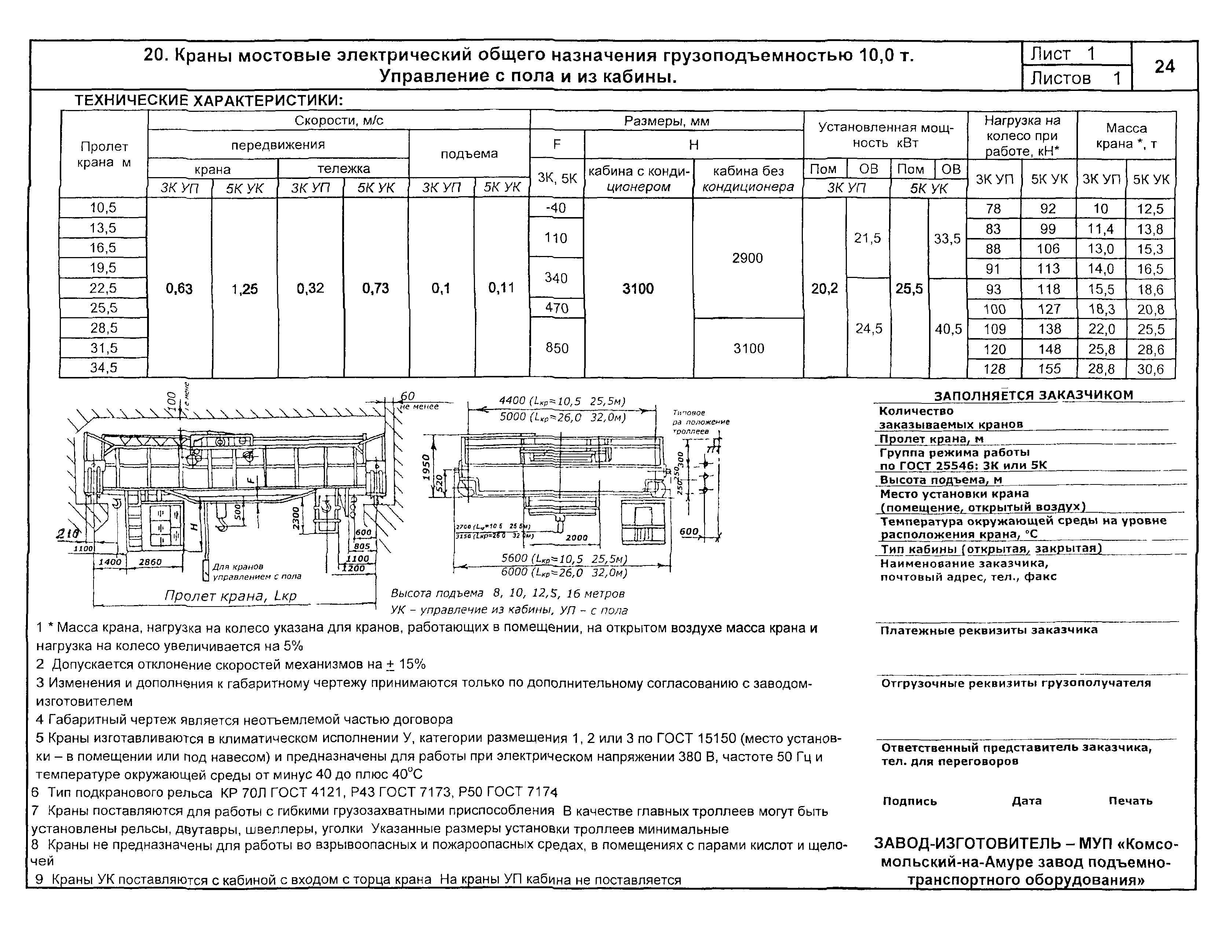 КПО 09.16.01.09-04