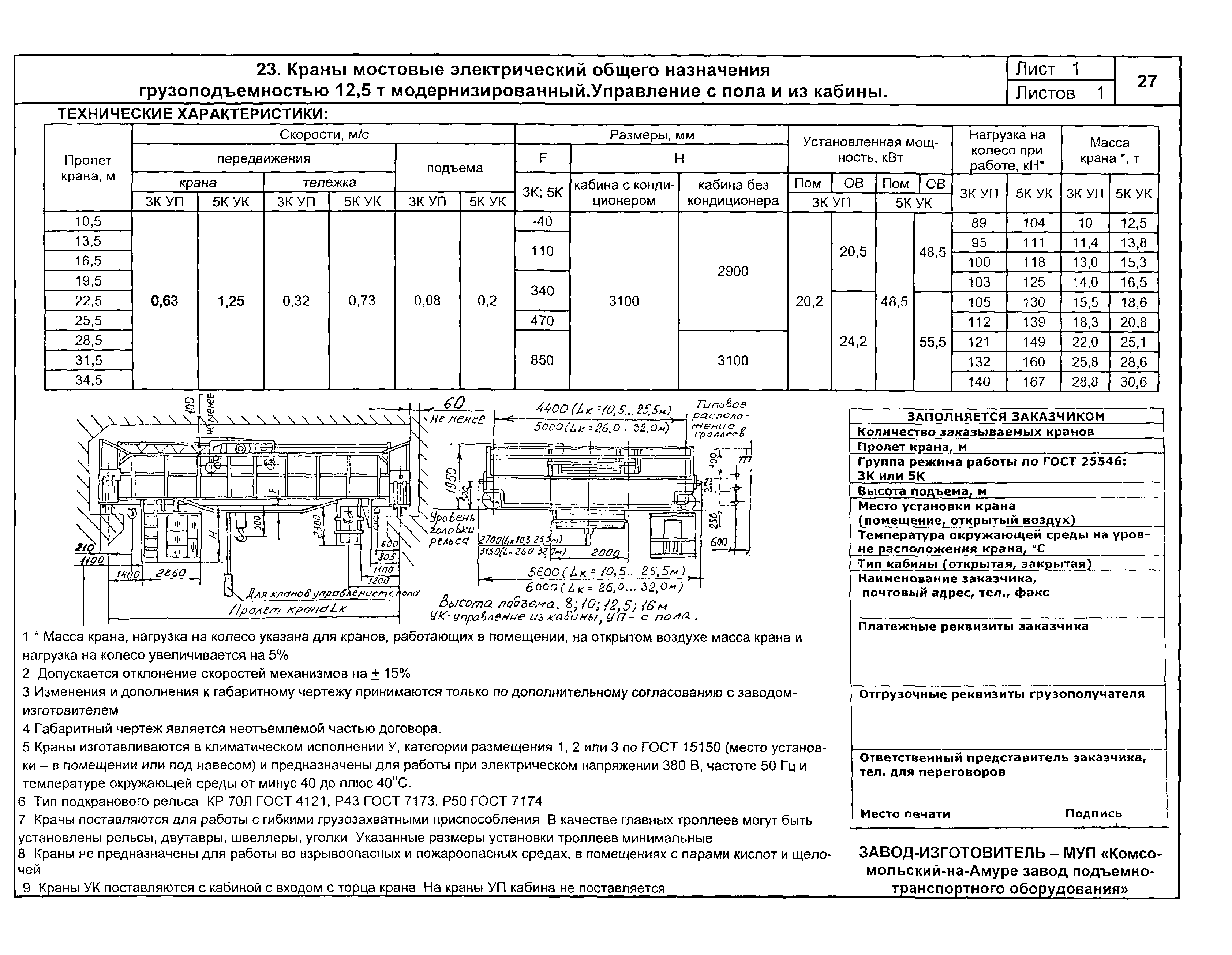 КПО 09.16.01.09-04