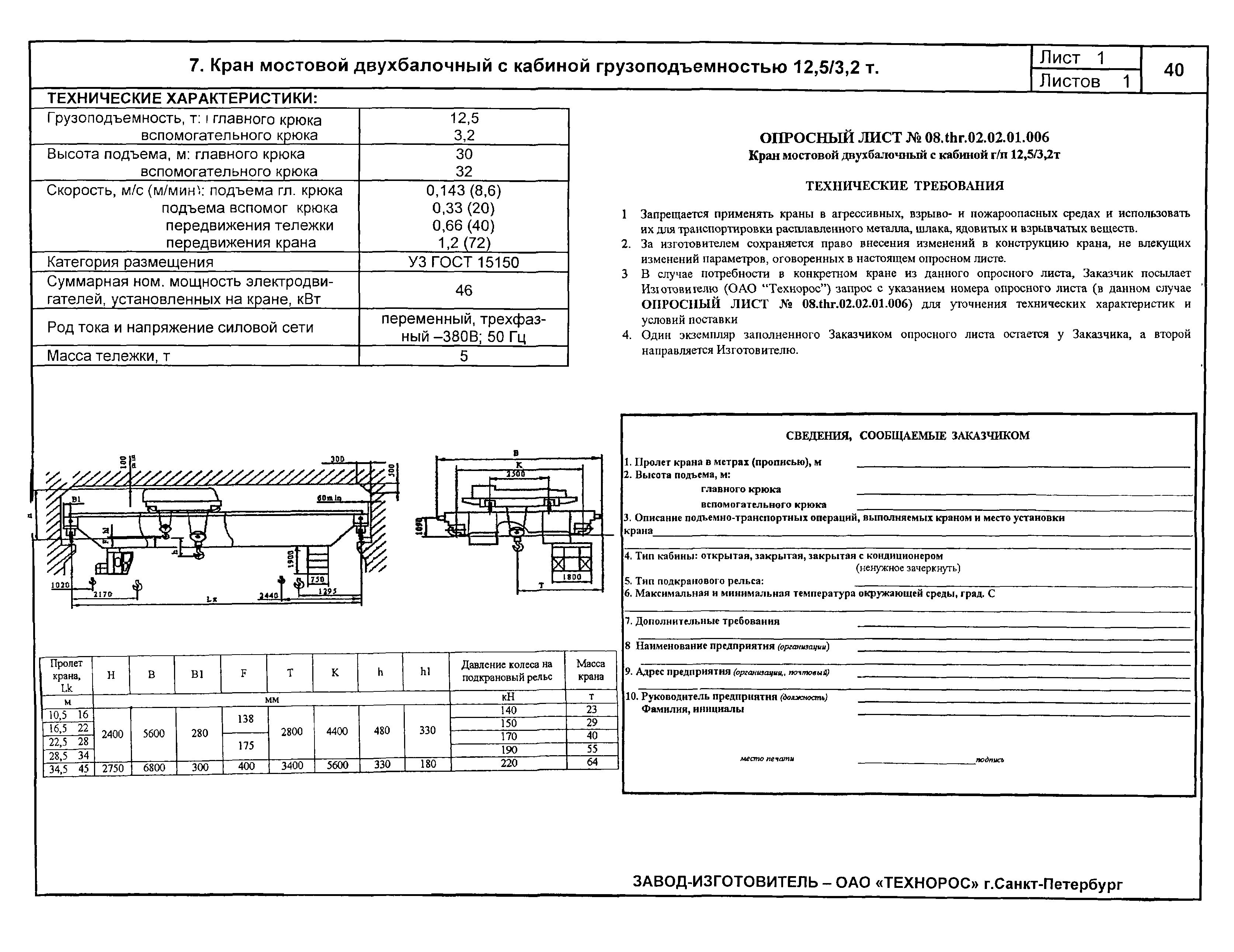 КПО 09.16.01.09-04