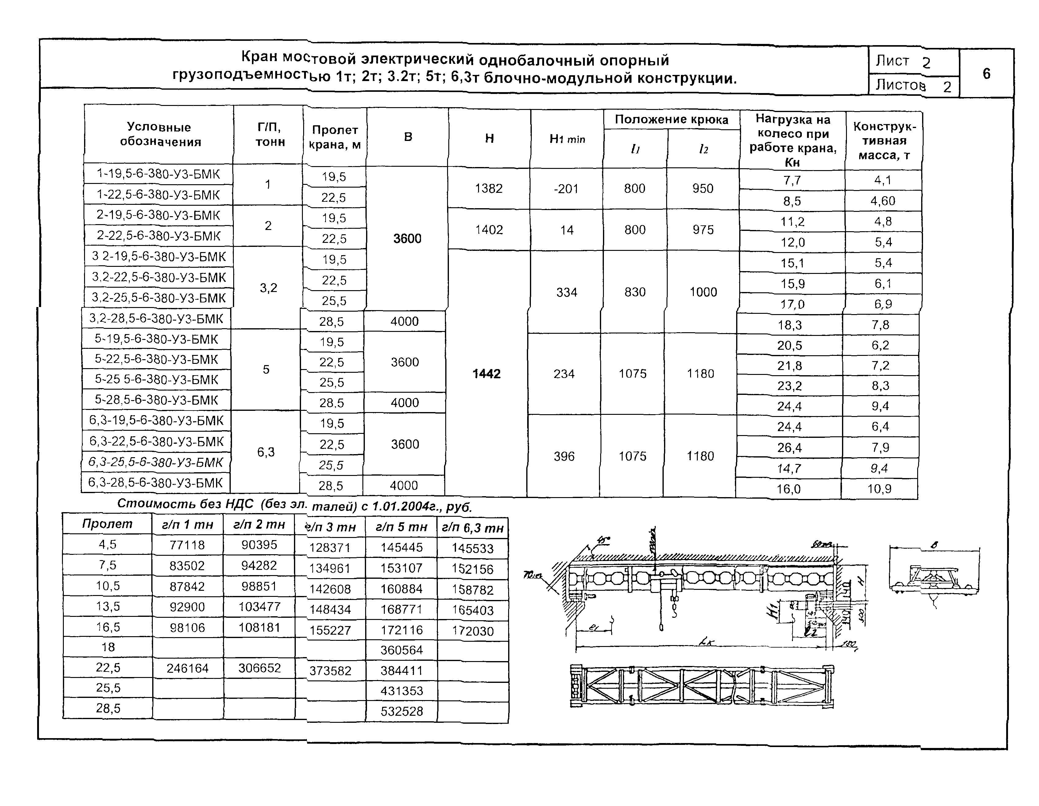 КПО 09.16.01.09-04