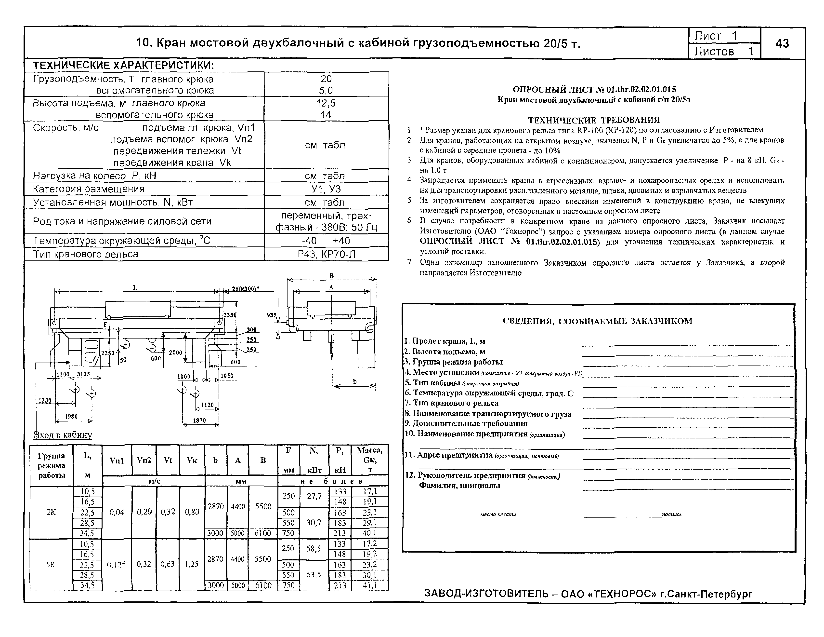 КПО 09.16.01.09-04