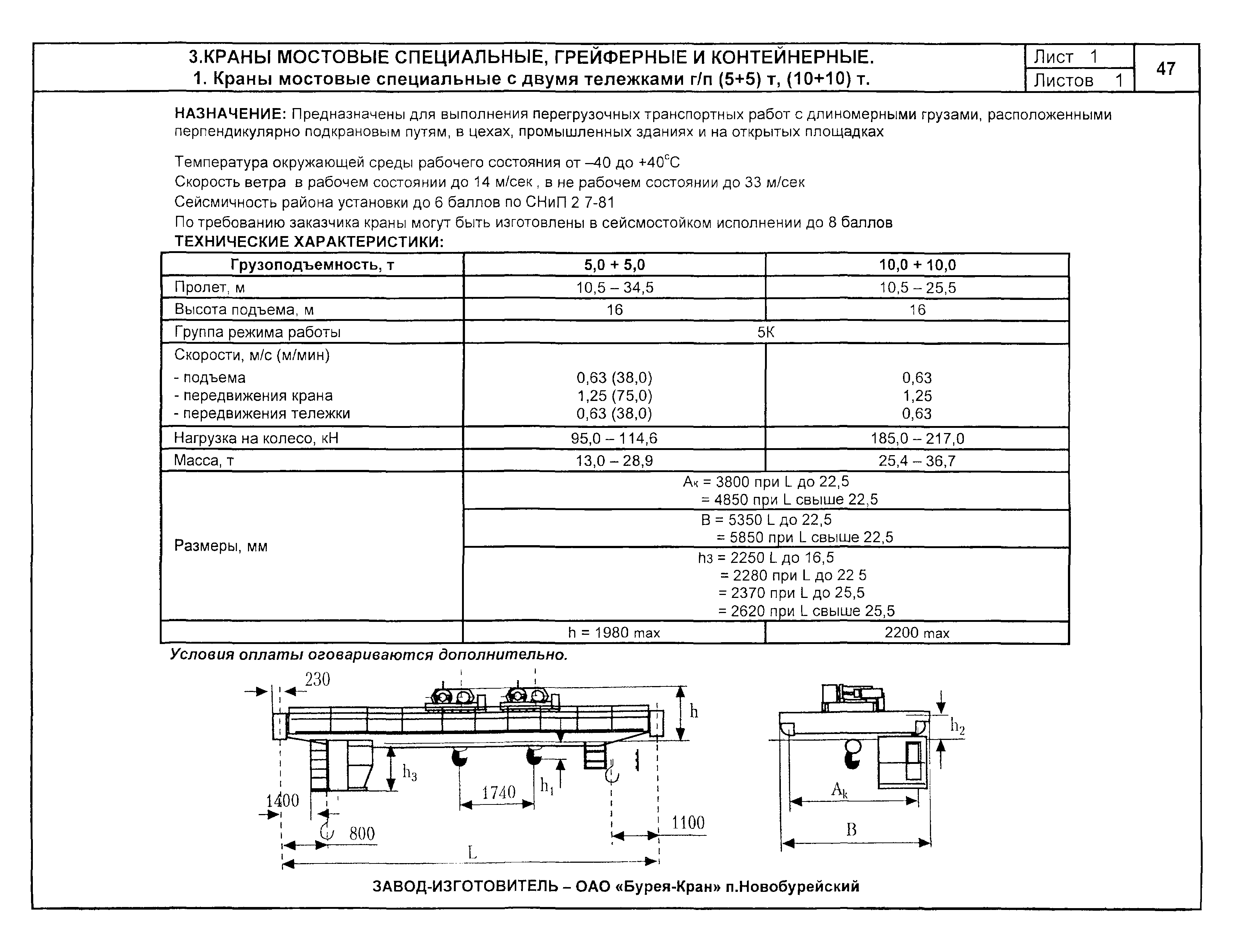 КПО 09.16.01.09-04