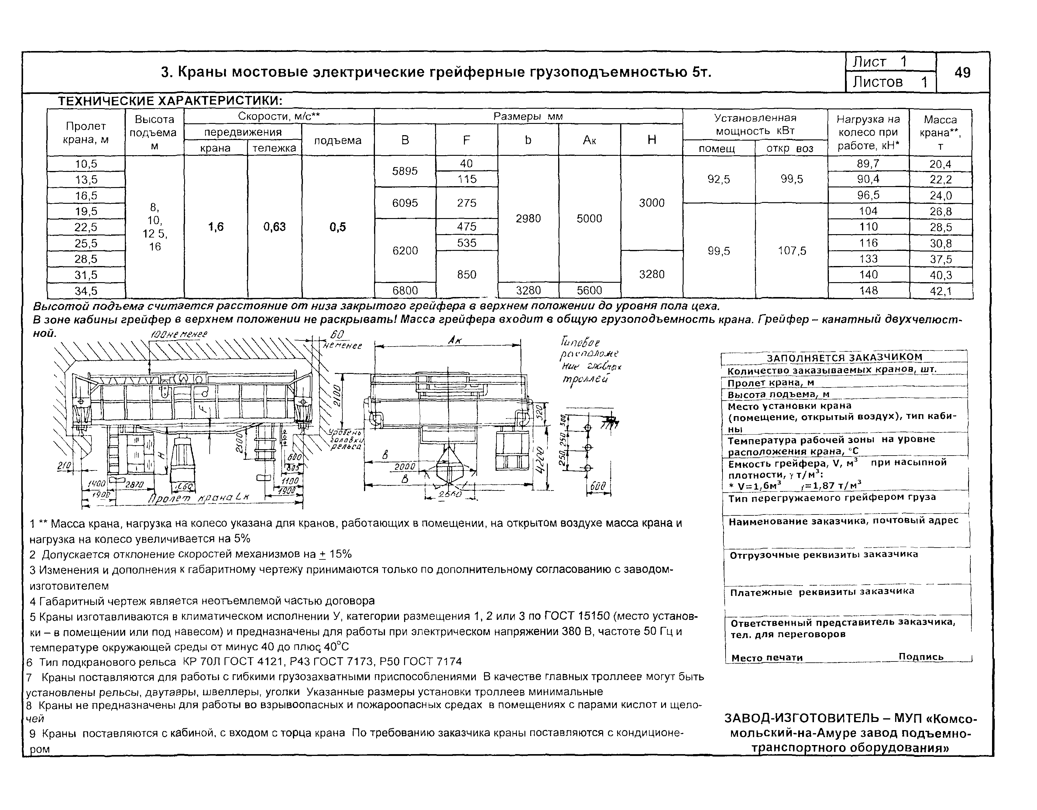 КПО 09.16.01.09-04