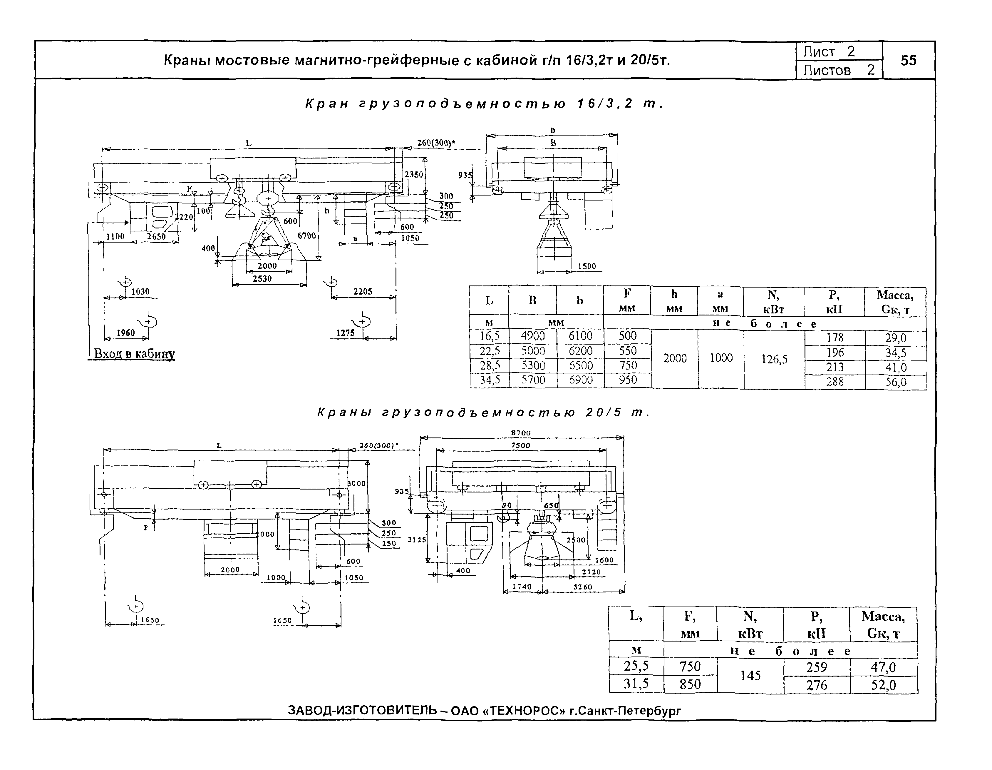 КПО 09.16.01.09-04