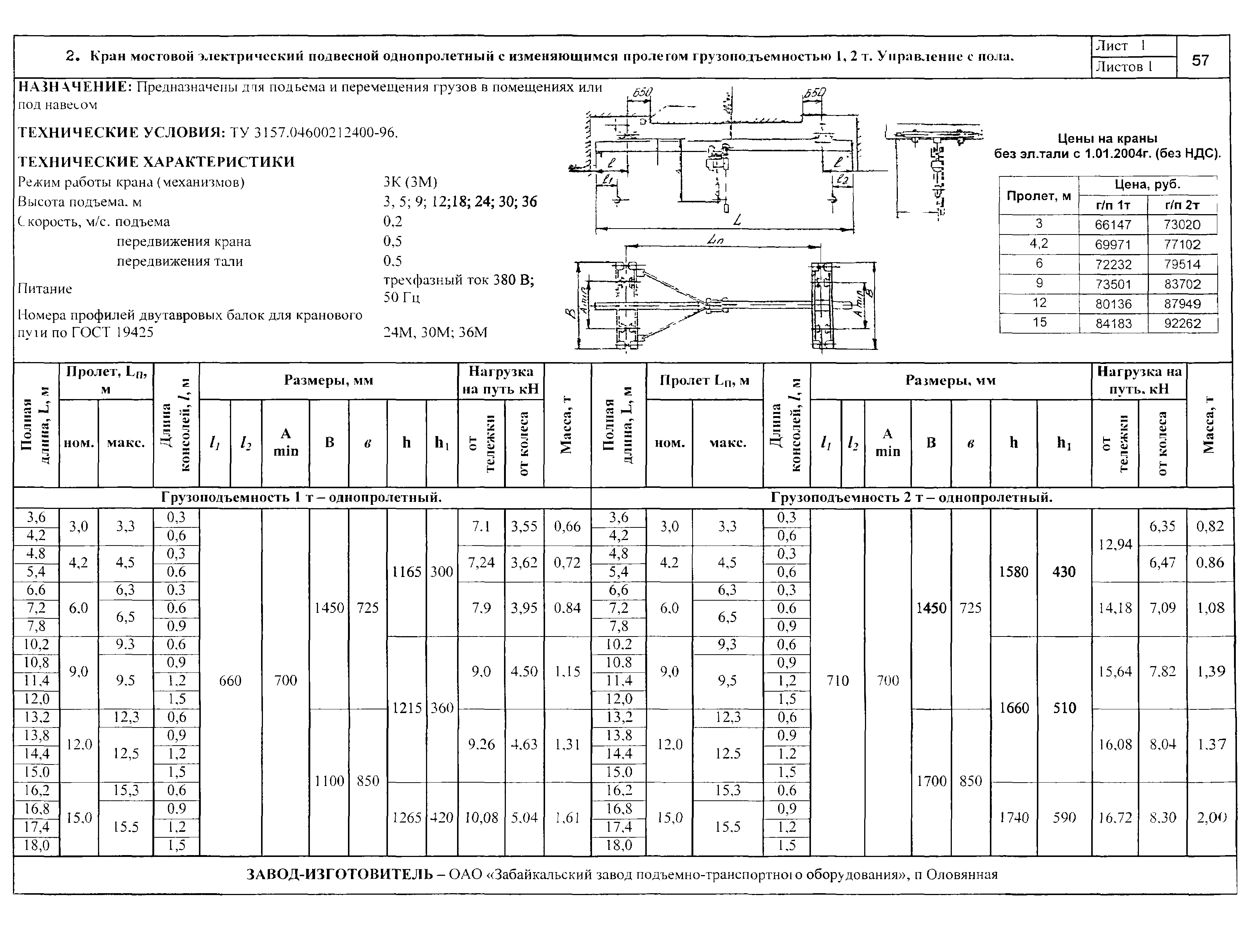 КПО 09.16.01.09-04